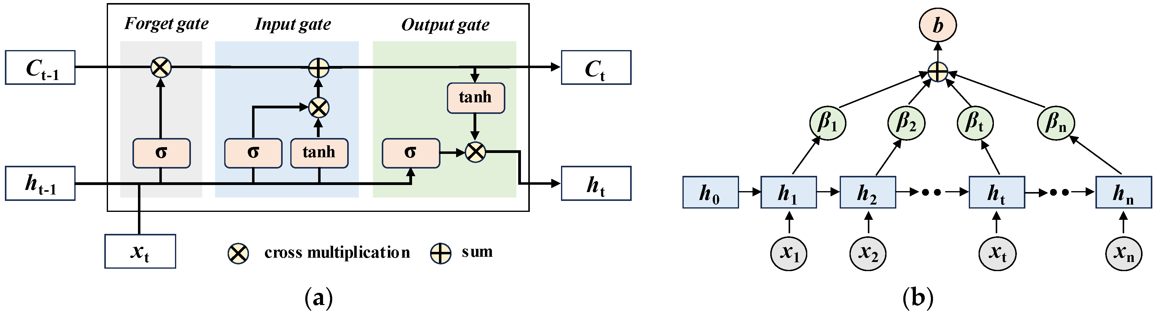 Applsci 15 06425 g007