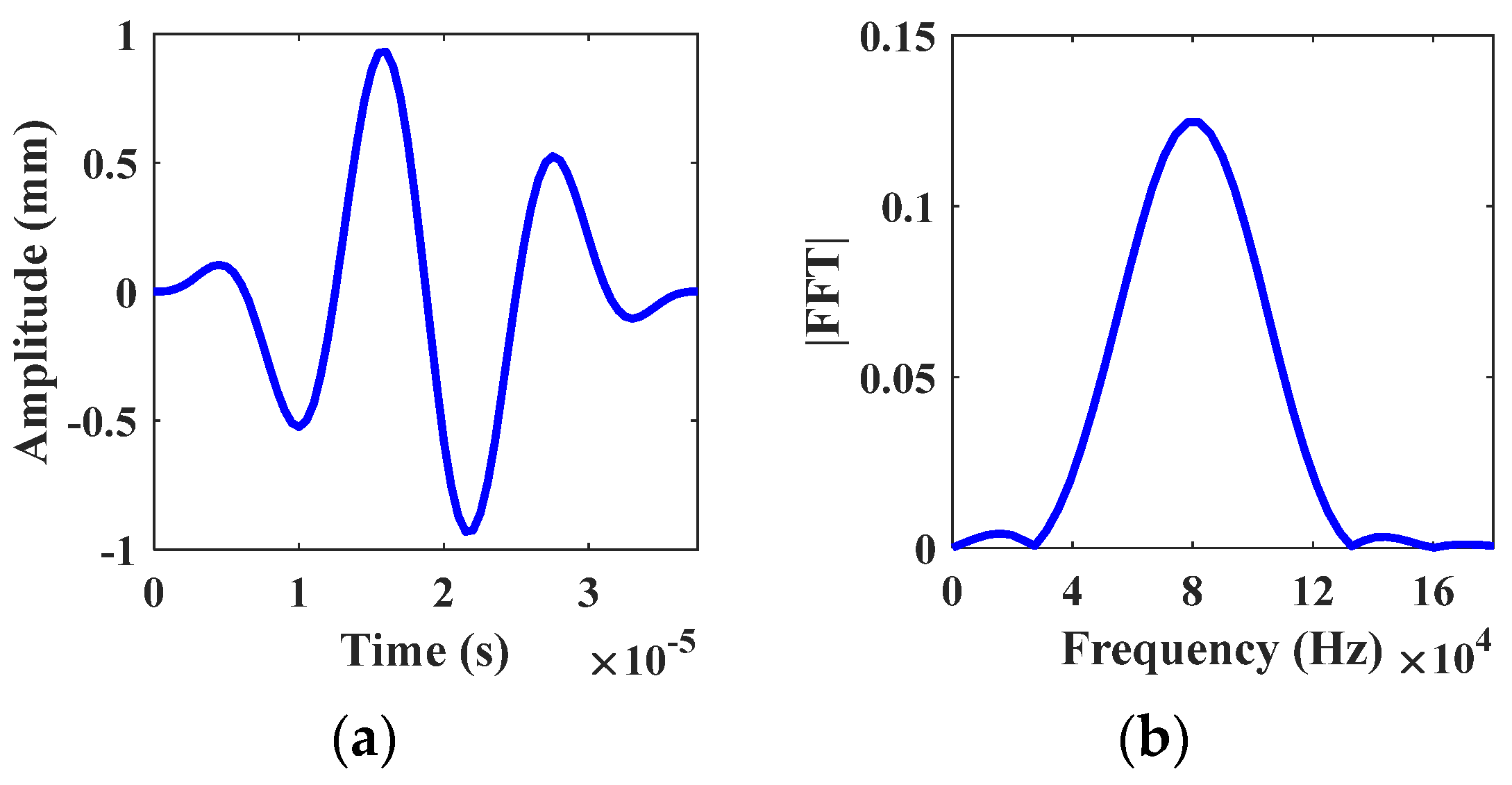 Applsci 15 06425 g008