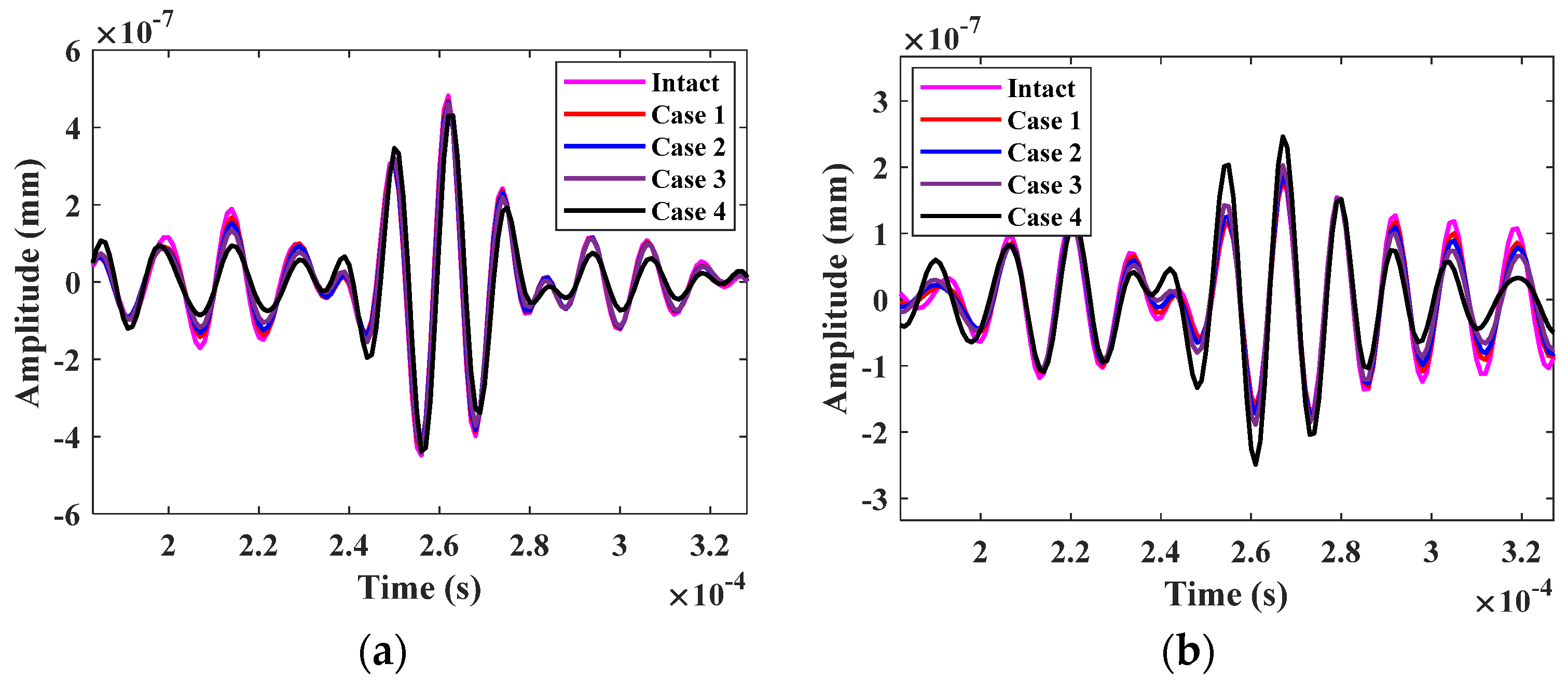 Applsci 15 06425 g011