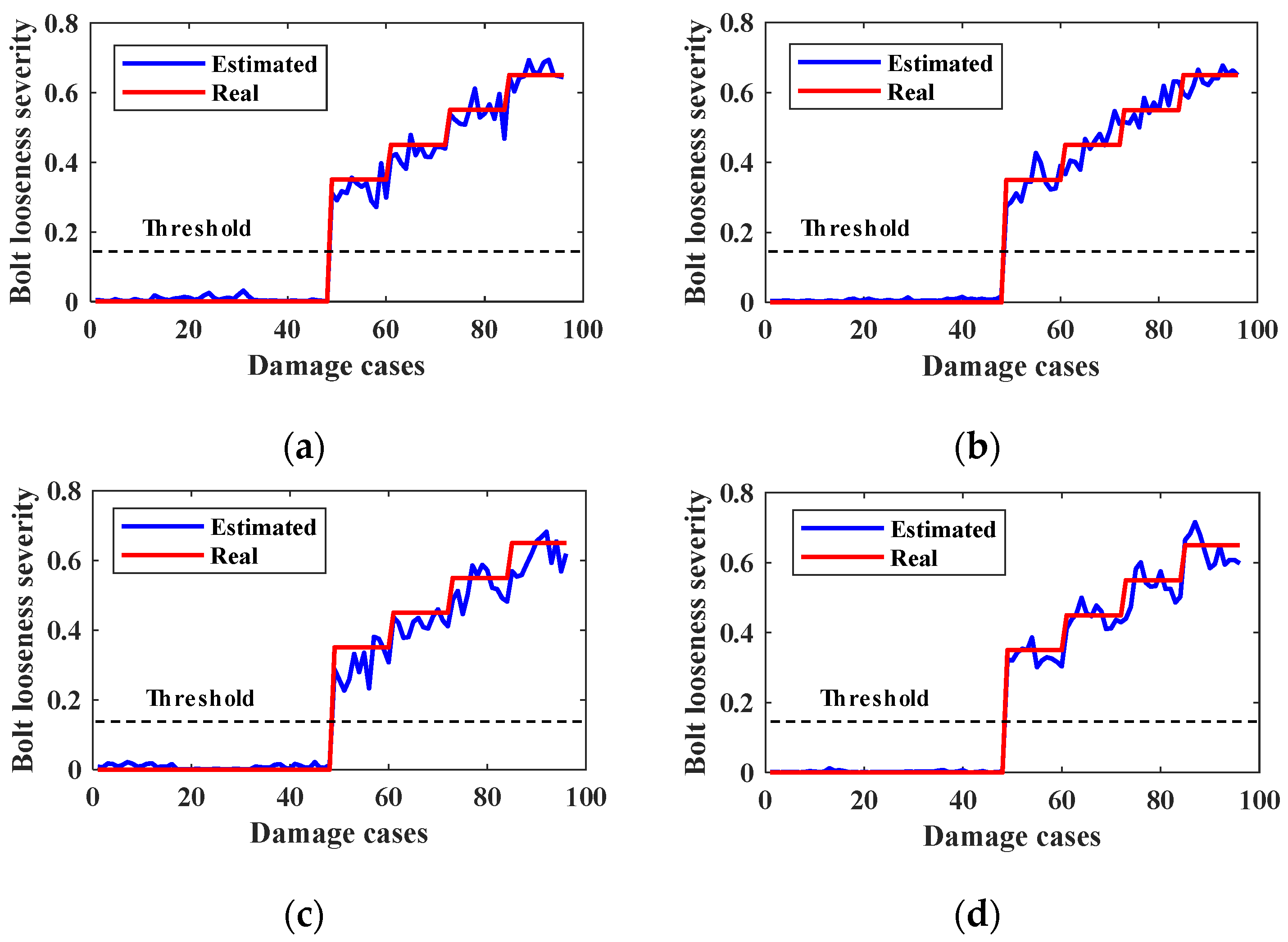 Applsci 15 06425 g014