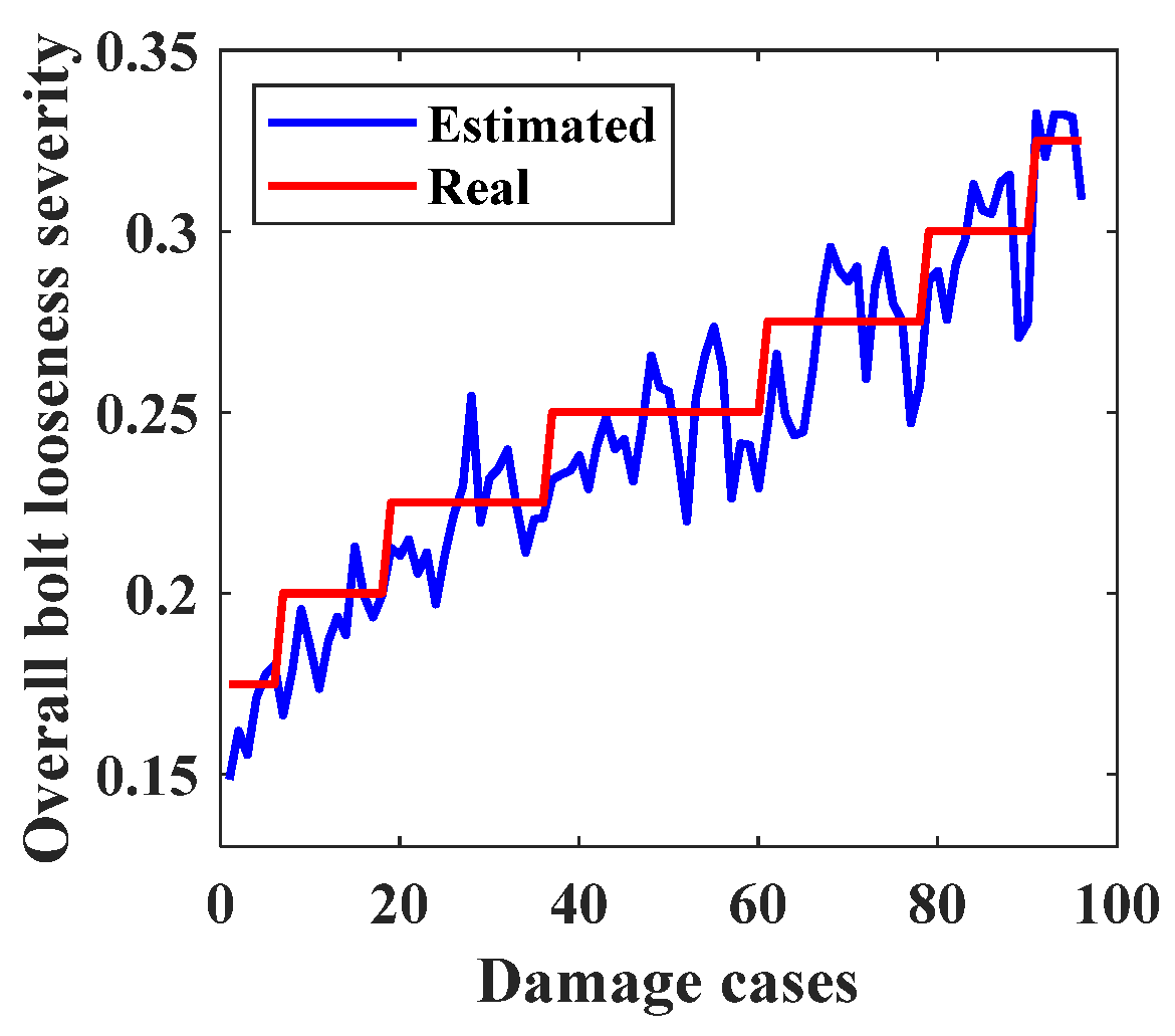 Applsci 15 06425 g015