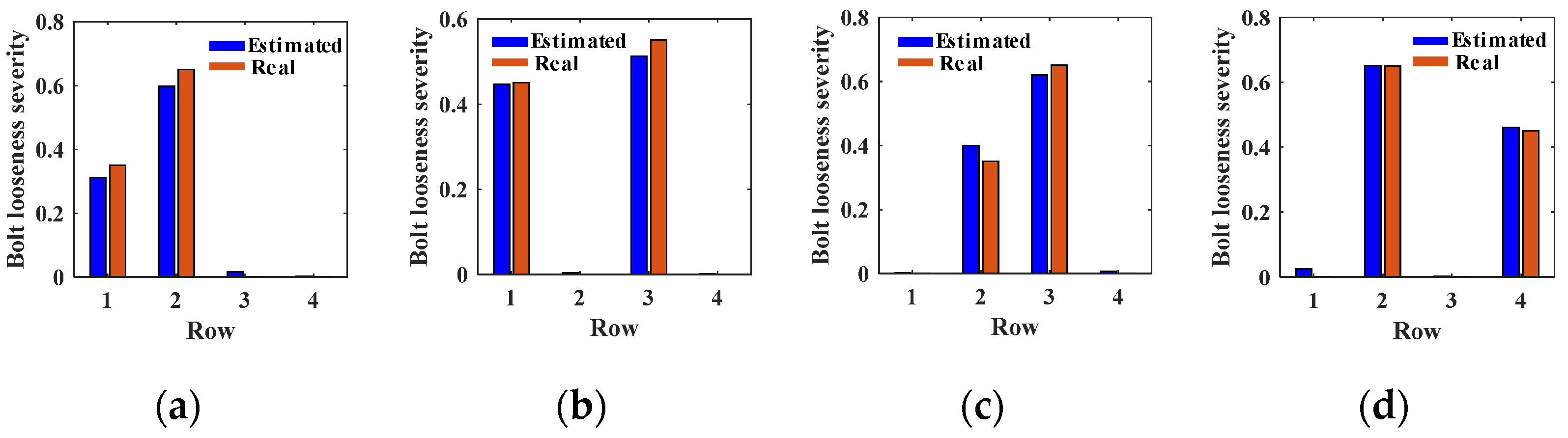 Applsci 15 06425 g016