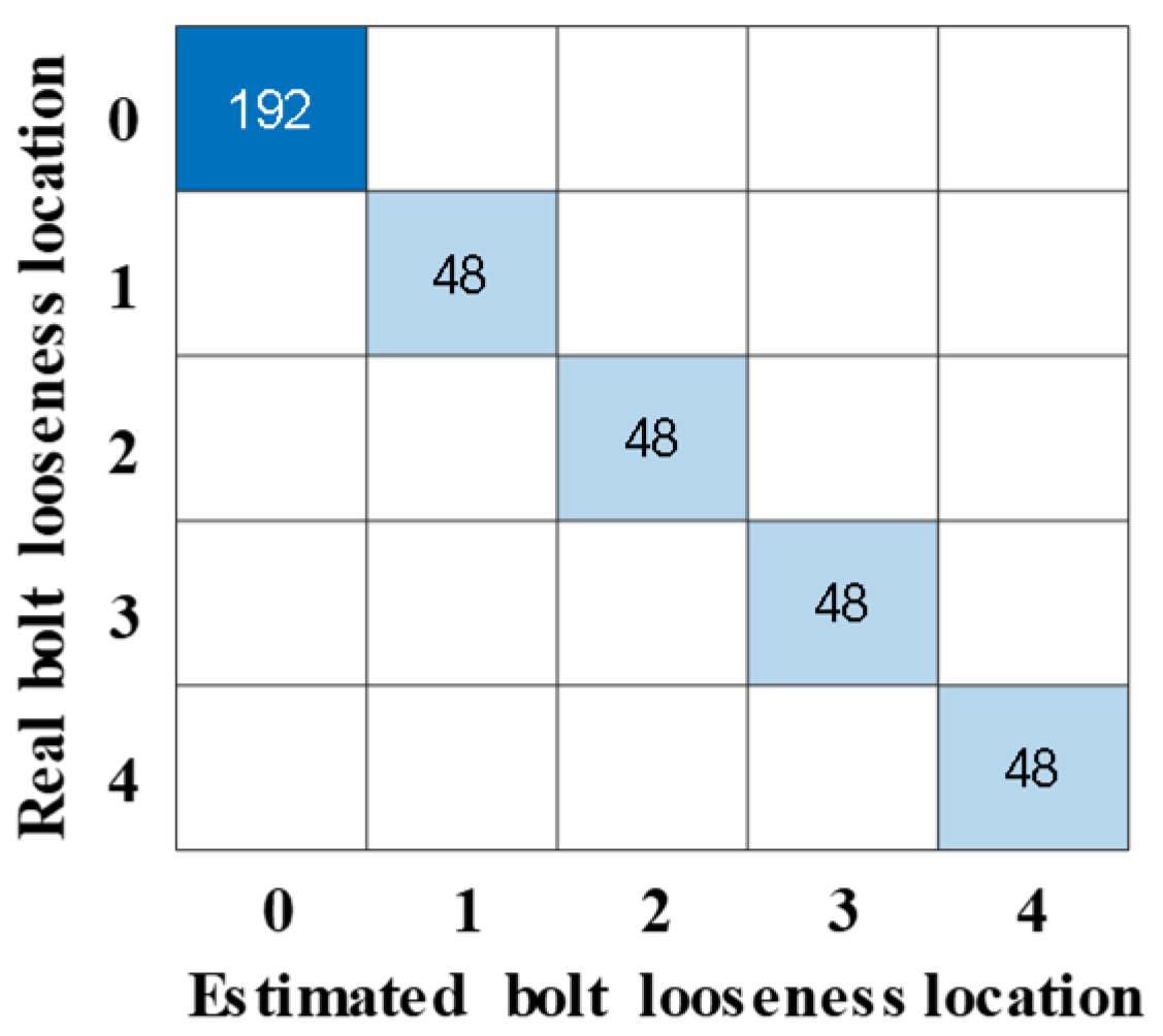Applsci 15 06425 g017