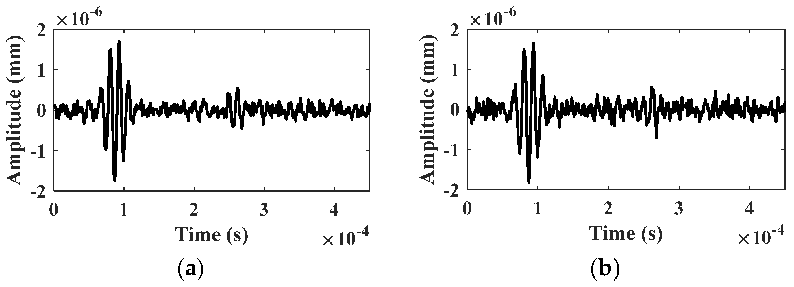 Applsci 15 06425 g018
