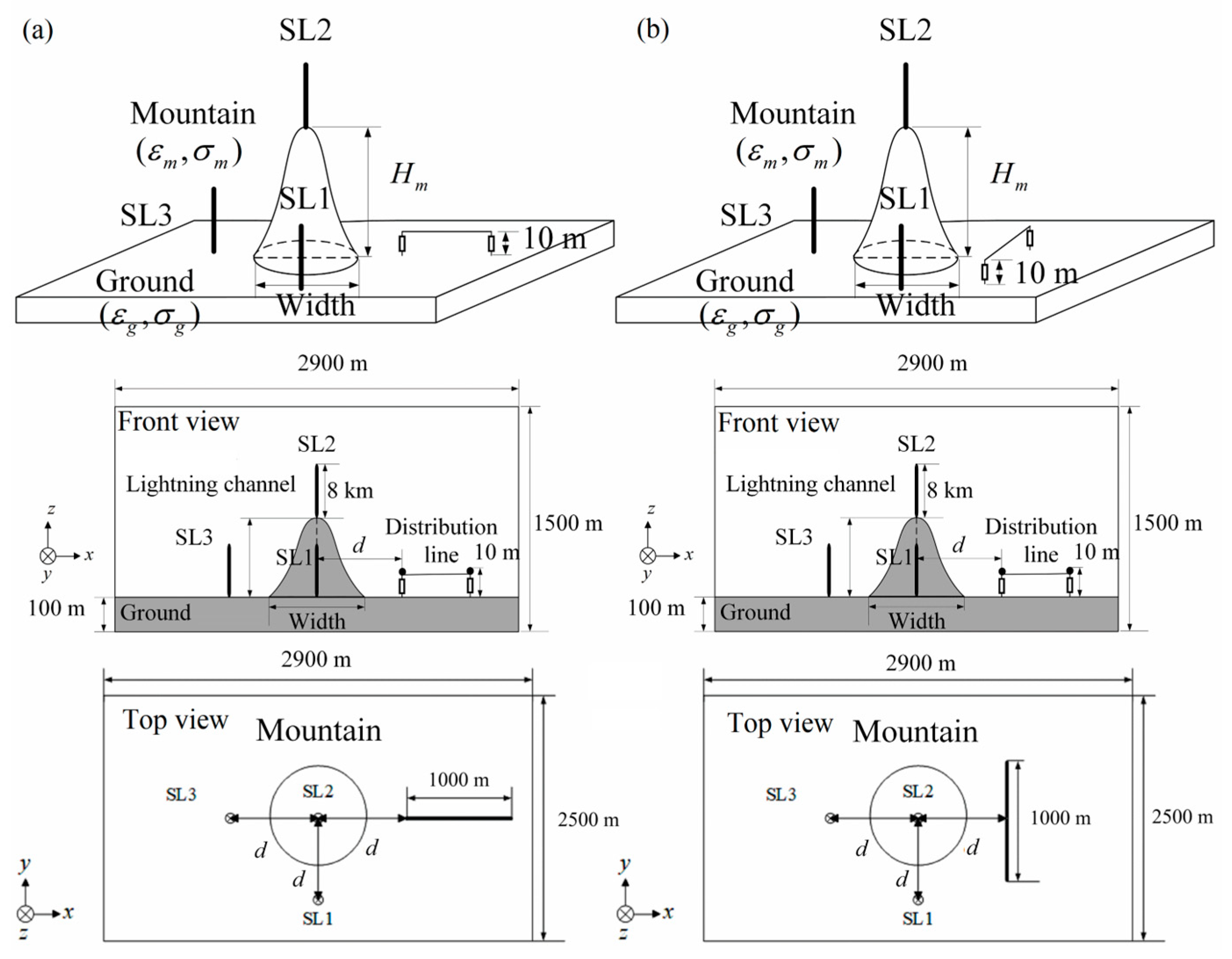 Applsci 15 06428 g001