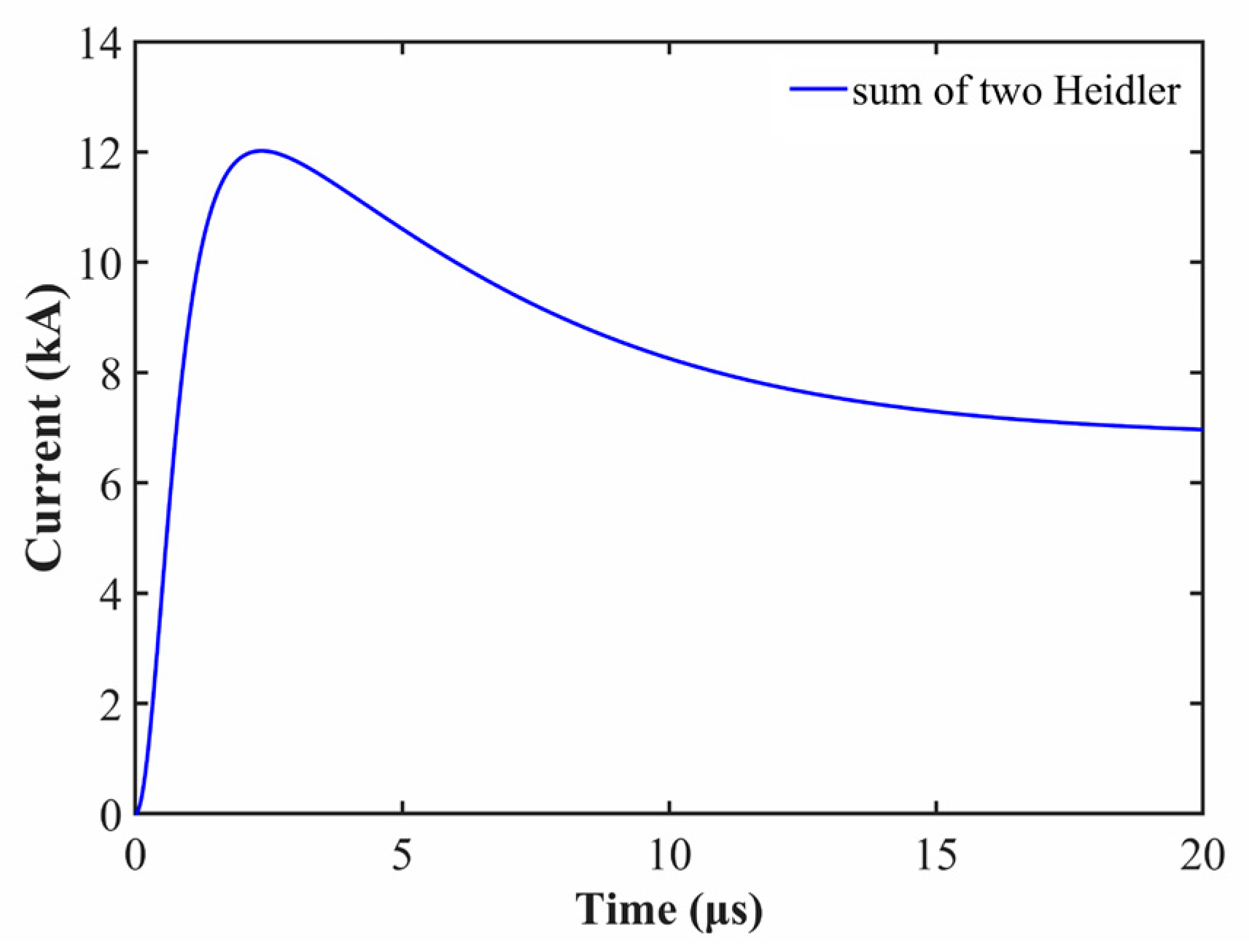 Applsci 15 06428 g003