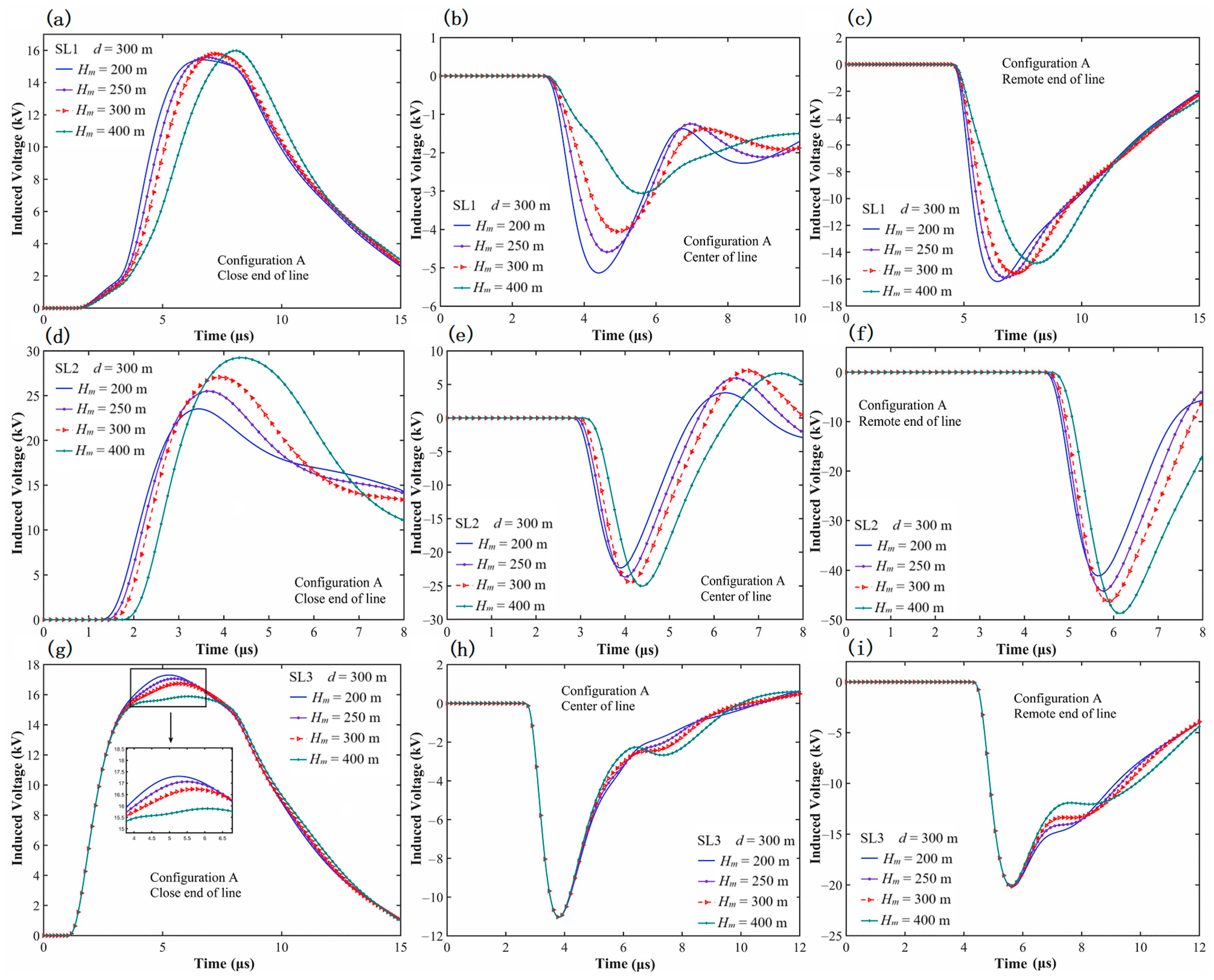 Applsci 15 06428 g007