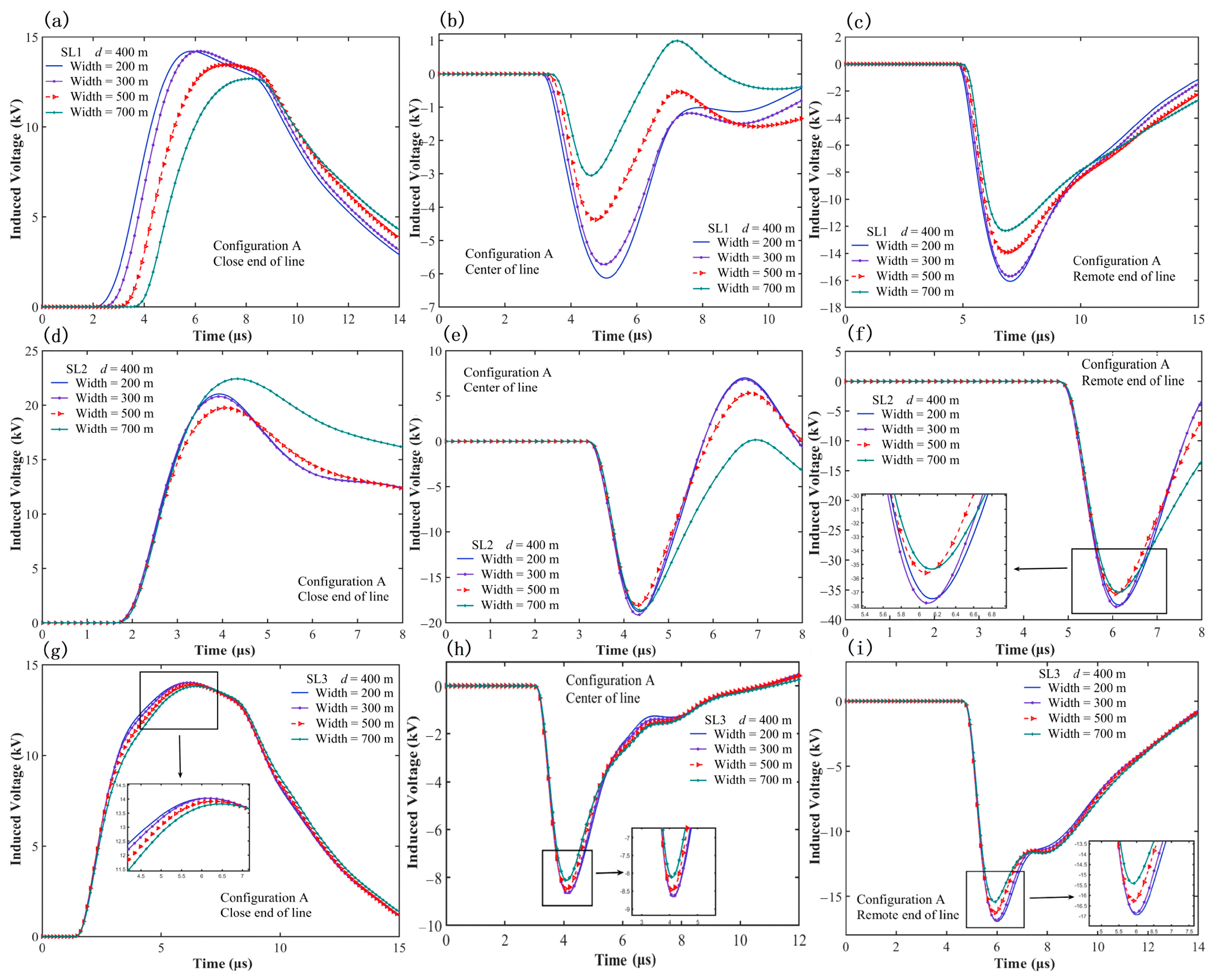 Applsci 15 06428 g009