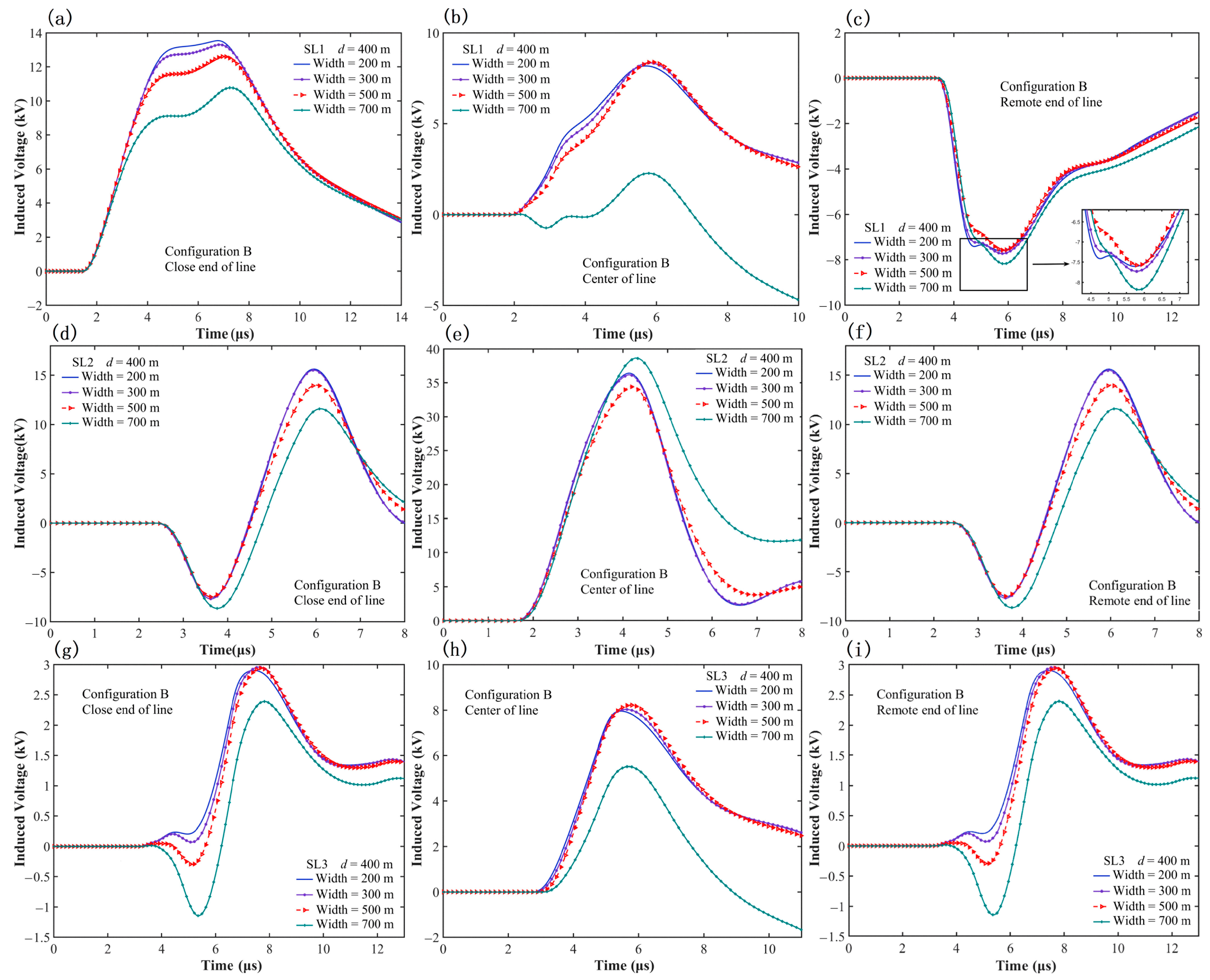 Applsci 15 06428 g010