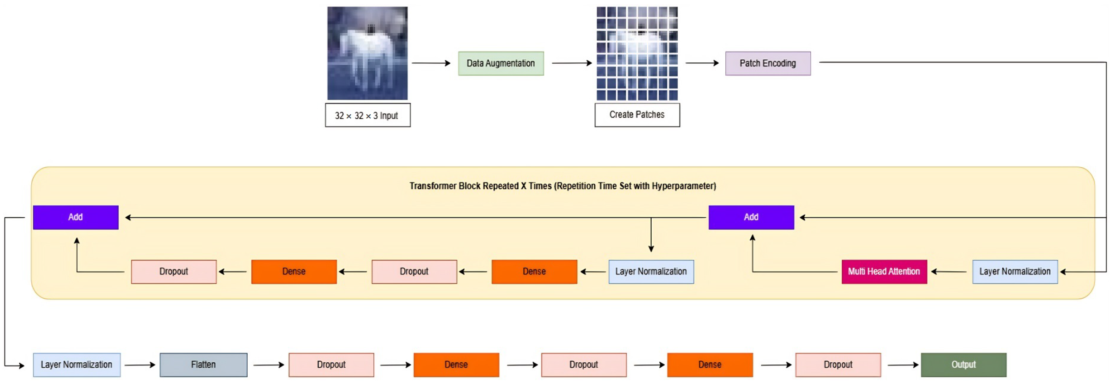 Applsci 15 06429 g004
