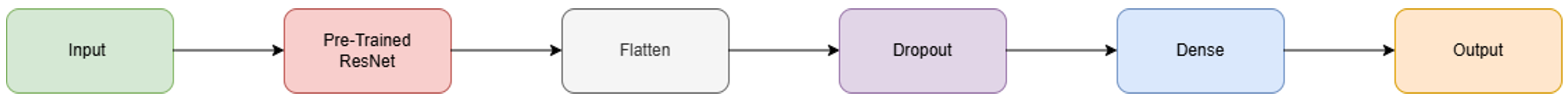 Applsci 15 06429 g009