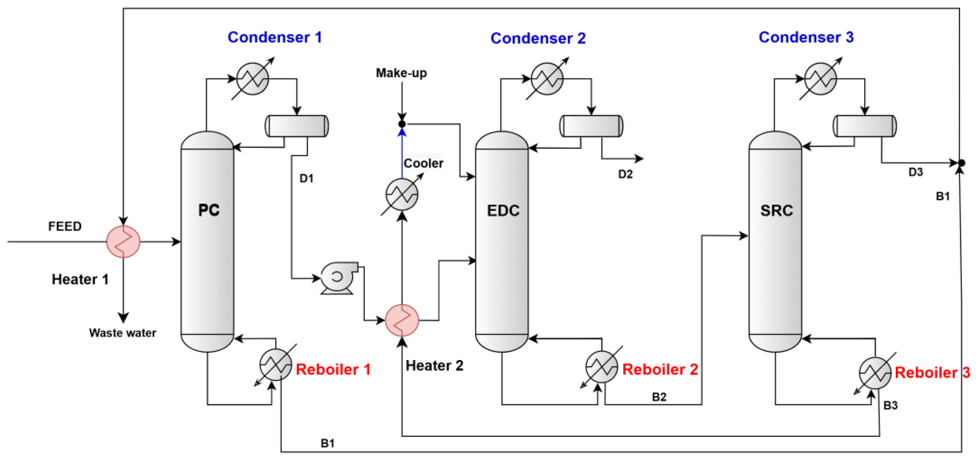 Applsci 15 06430 g002