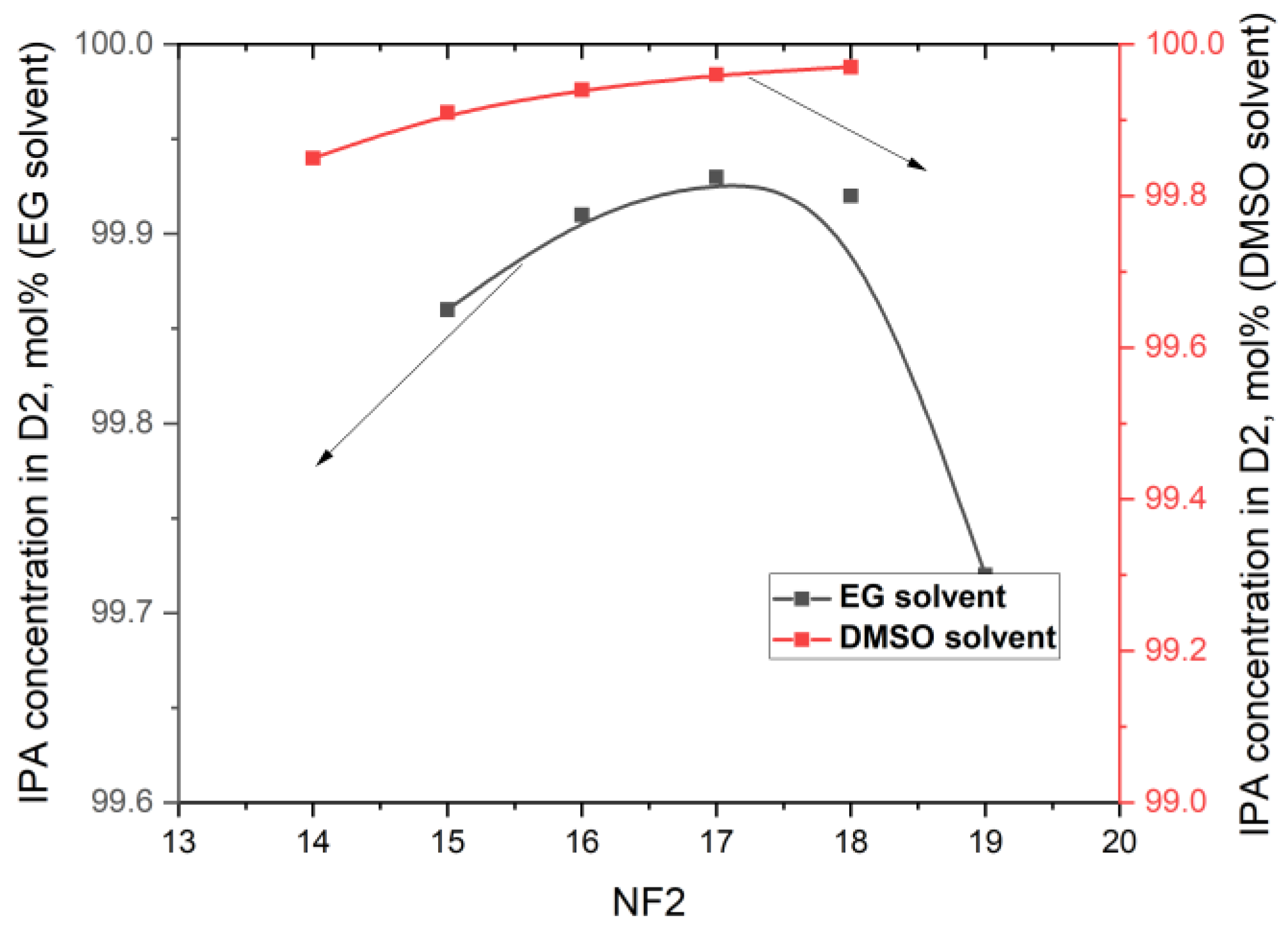 Applsci 15 06430 g005