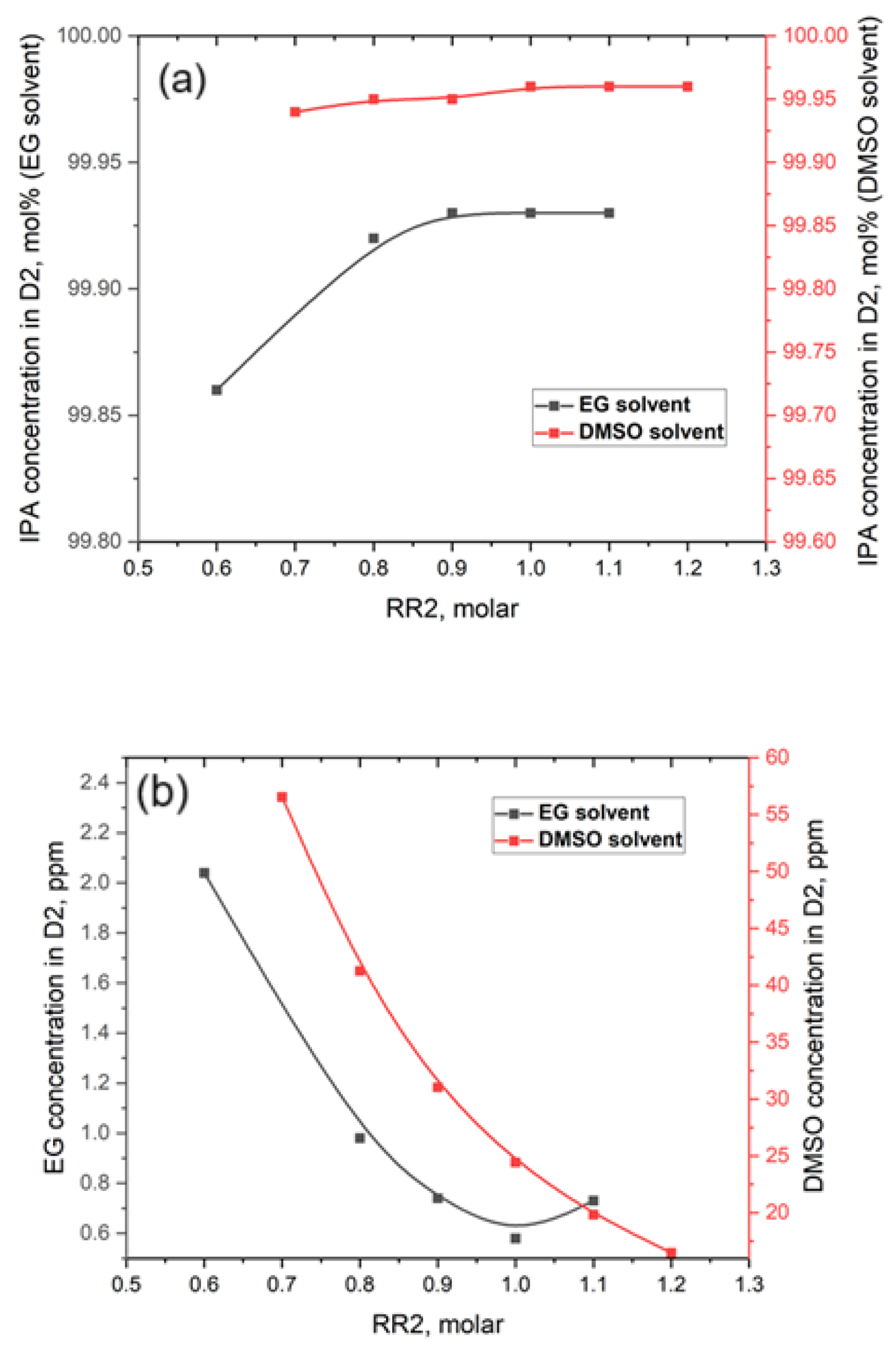 Applsci 15 06430 g006