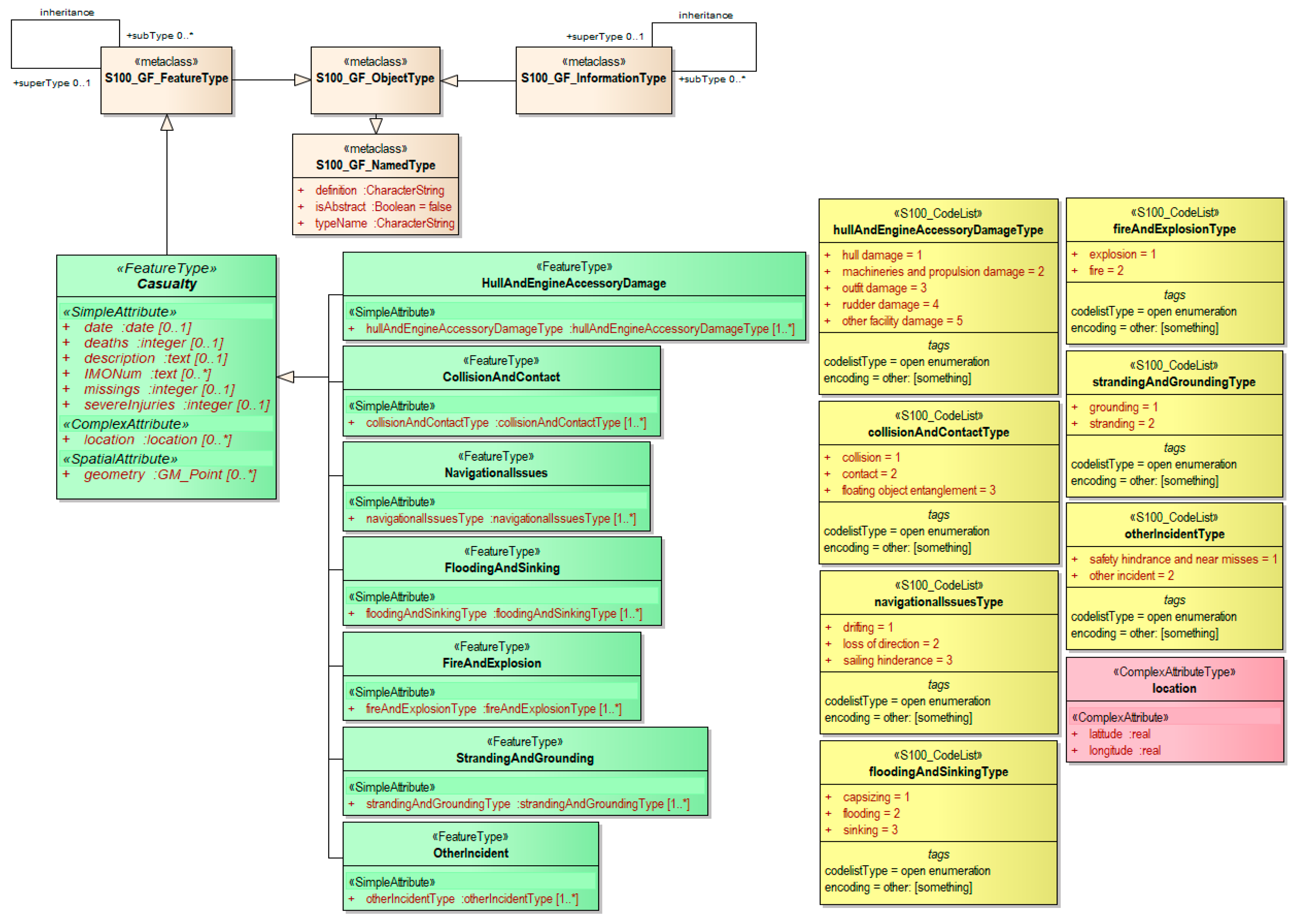 Applsci 15 06432 g003