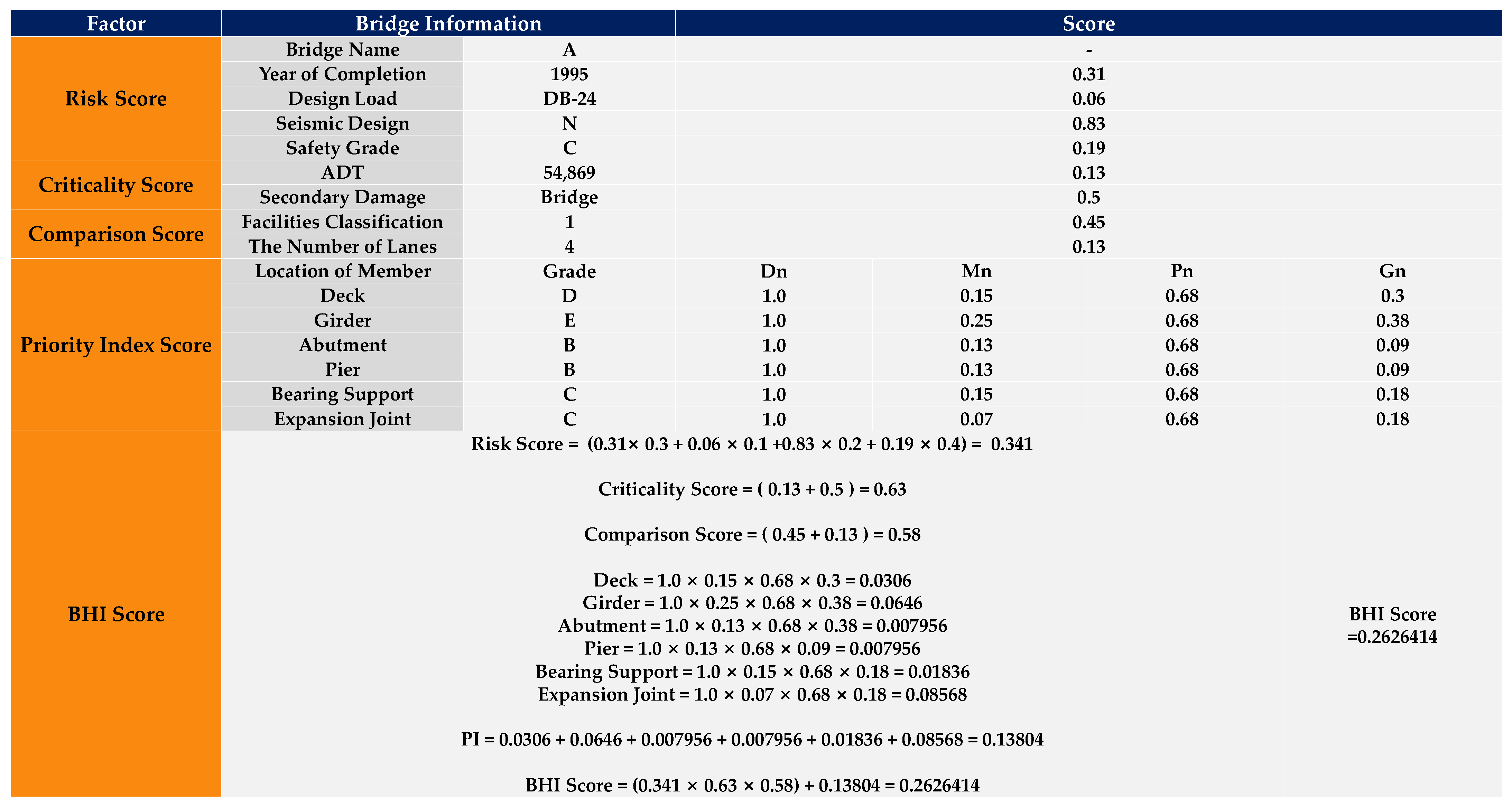 Applsci 15 06435 g005