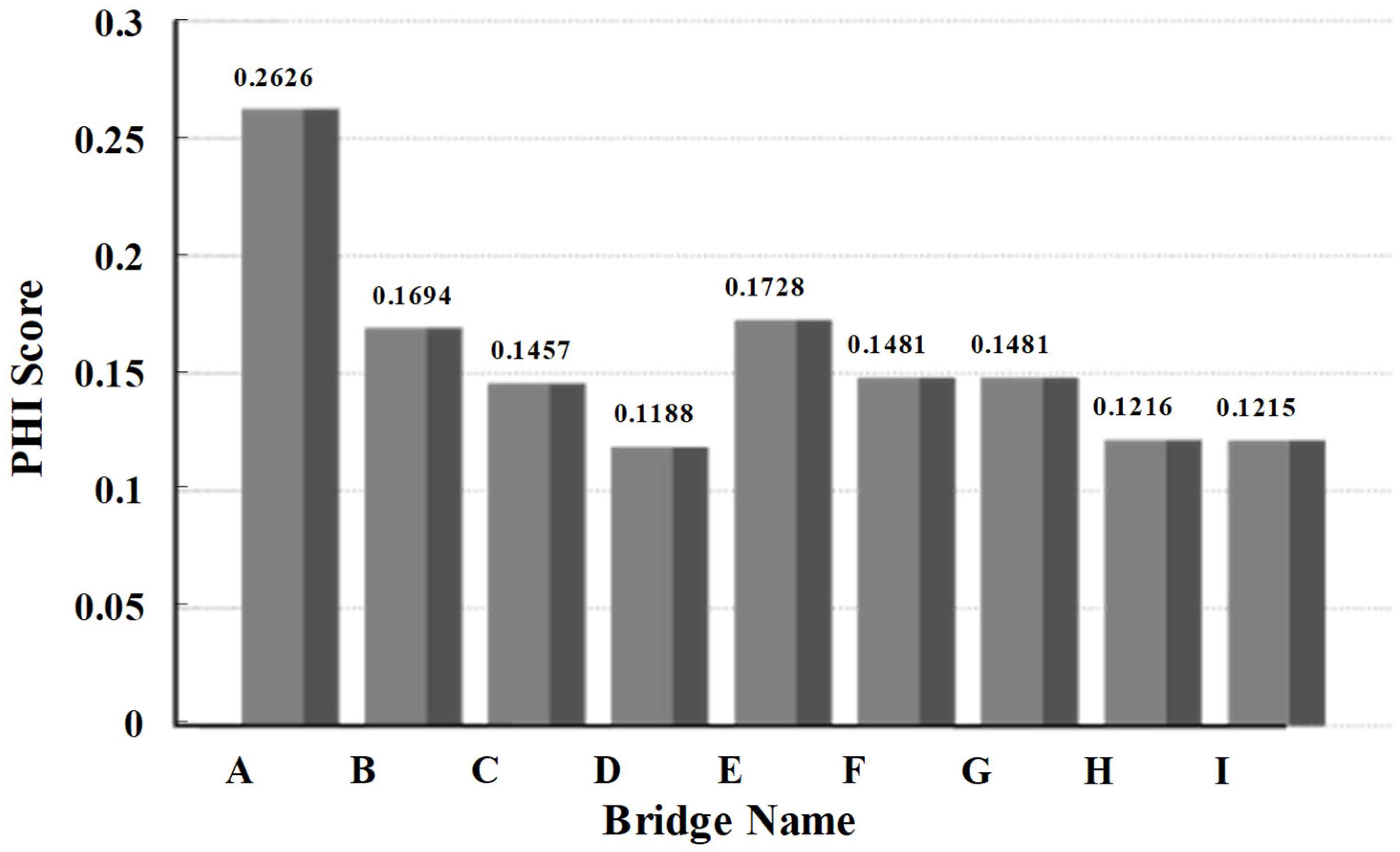 Applsci 15 06435 g008