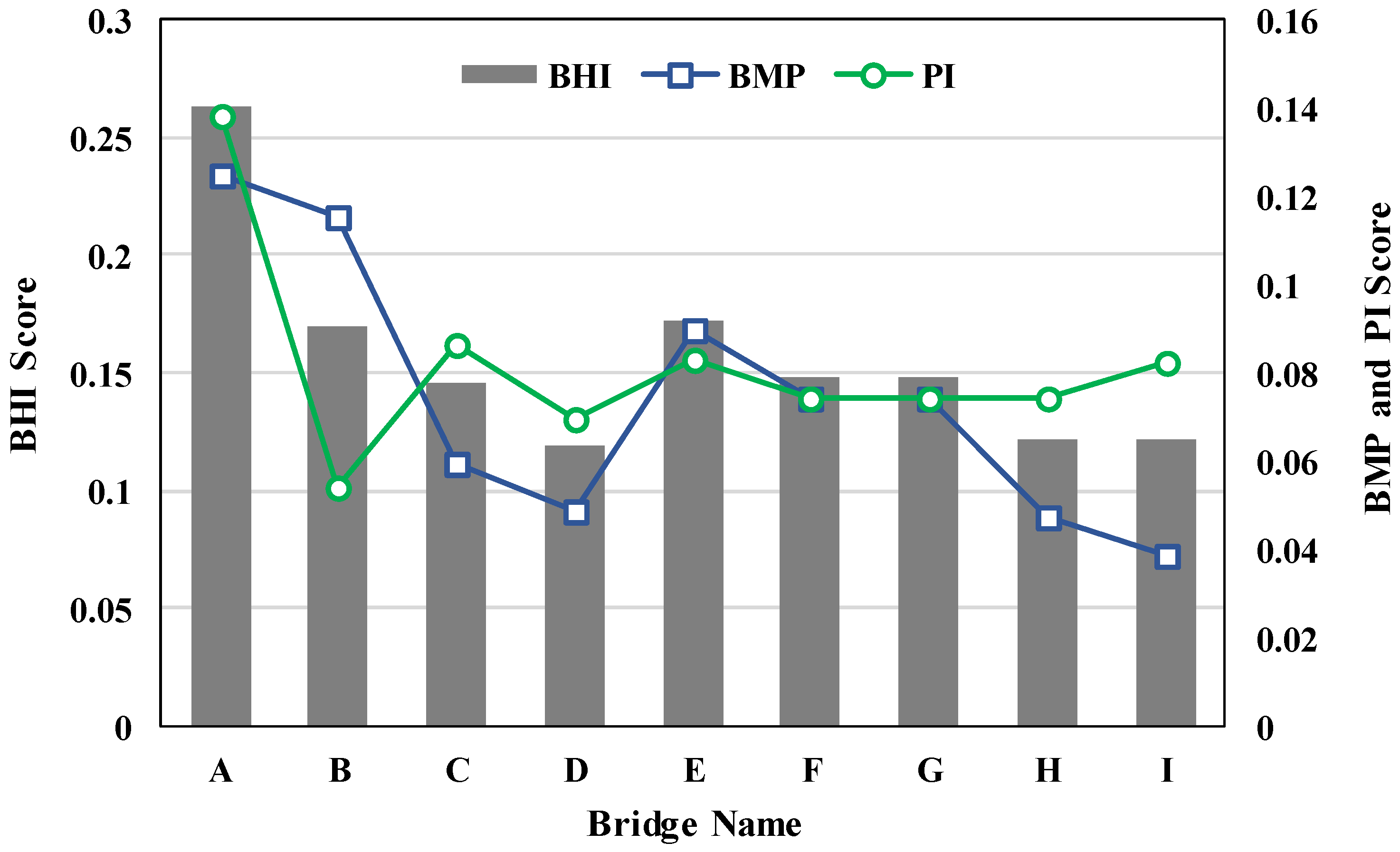 Applsci 15 06435 g009