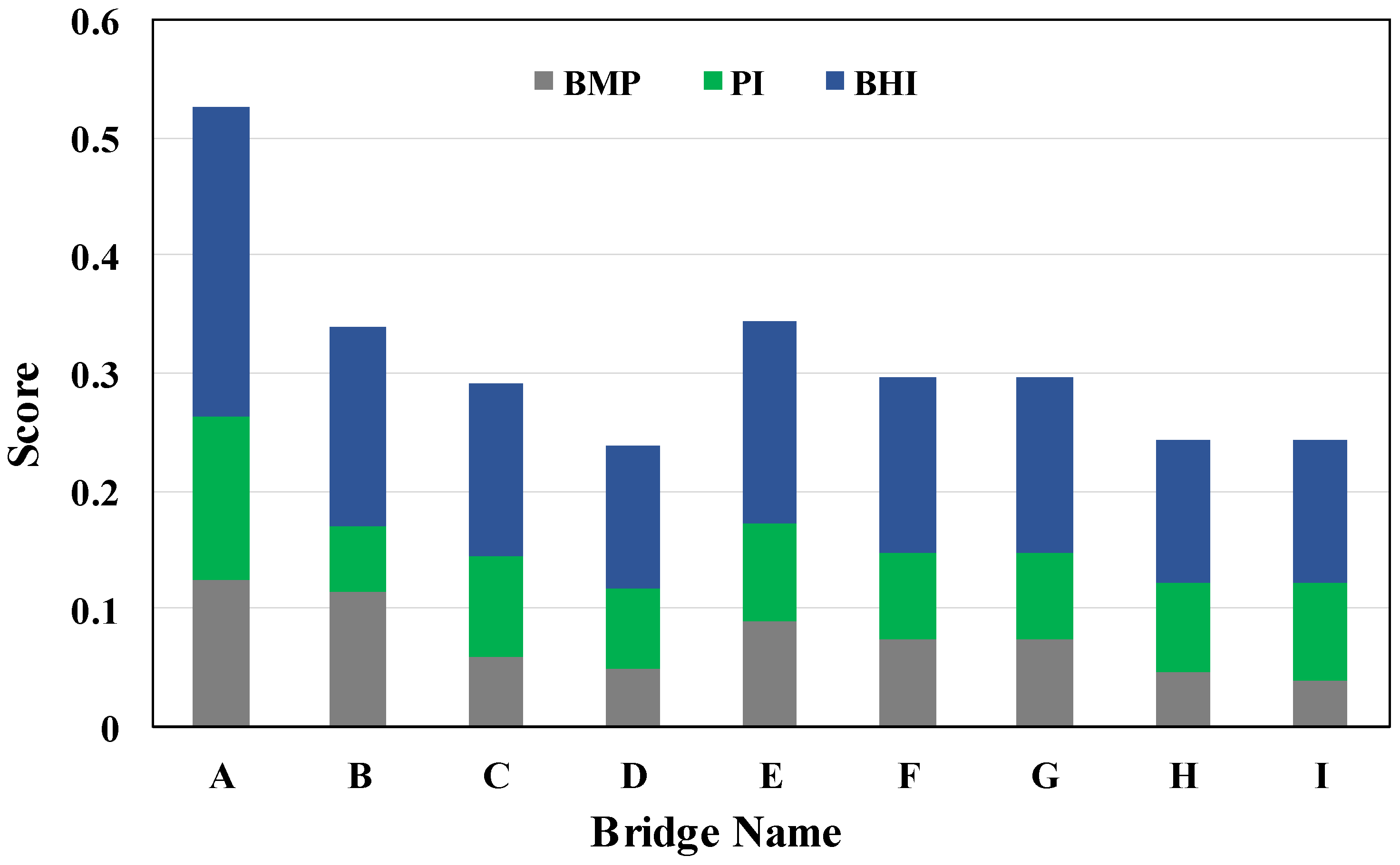 Applsci 15 06435 g010