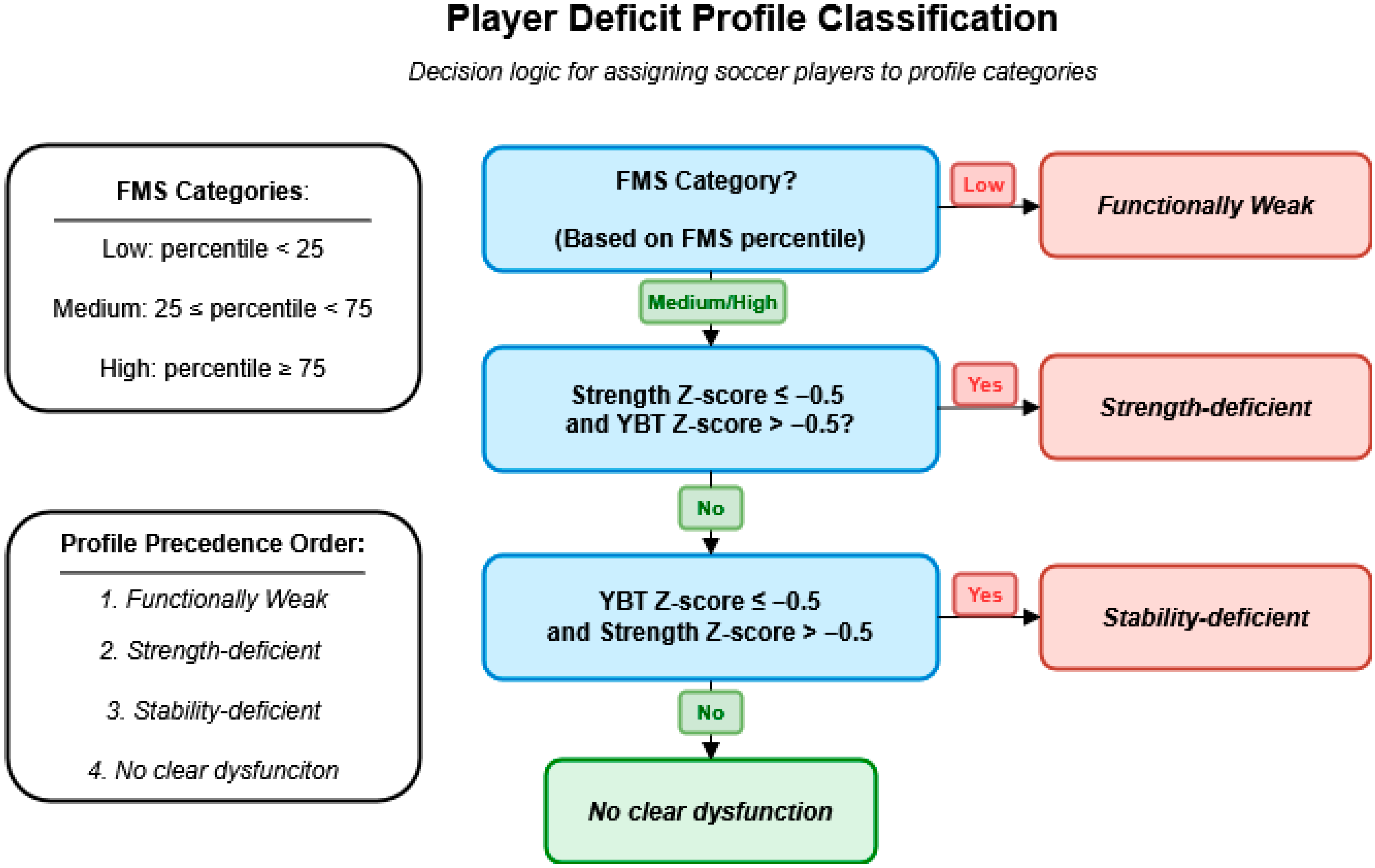 Applsci 15 06436 g001
