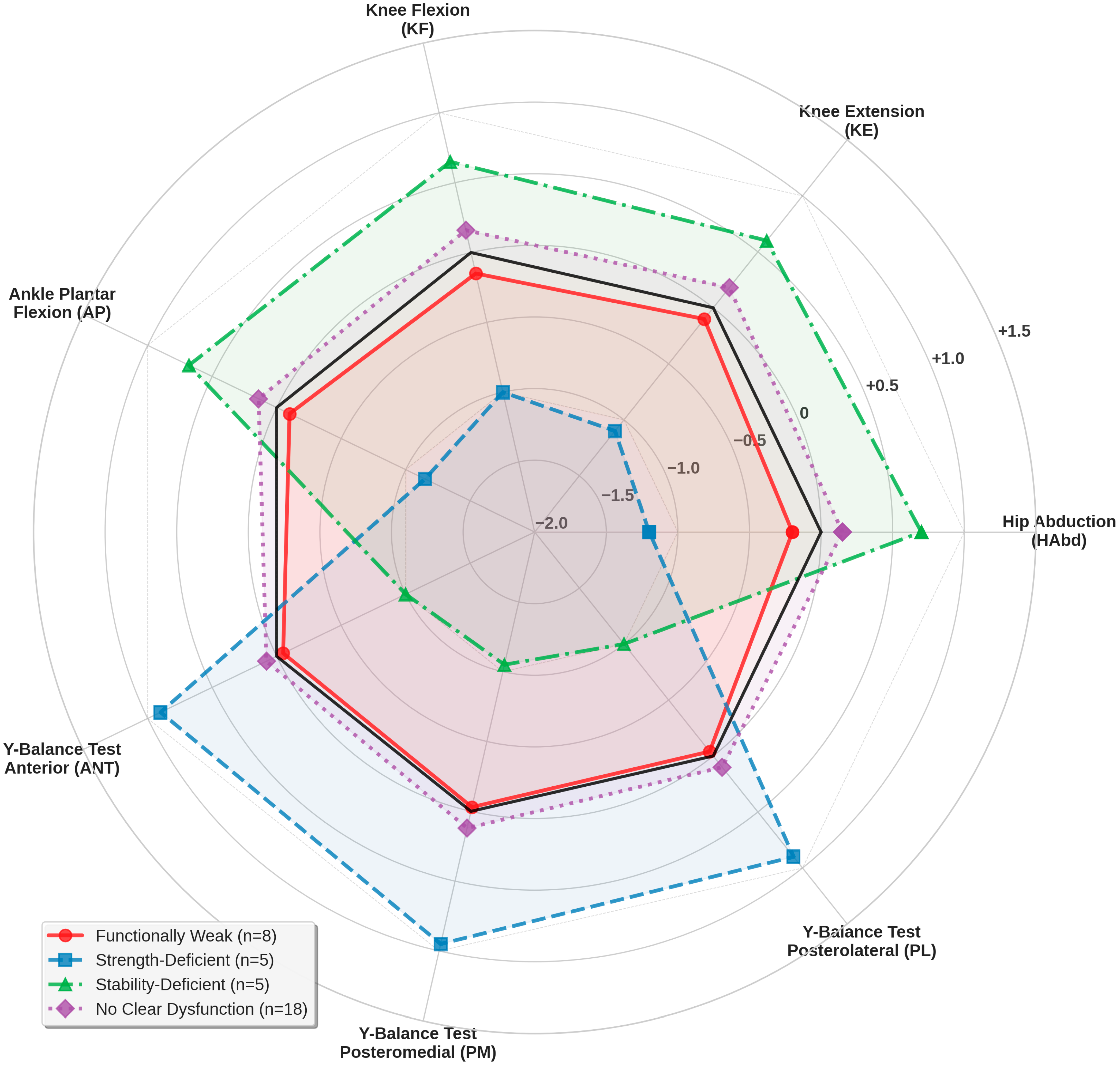 Applsci 15 06436 g002