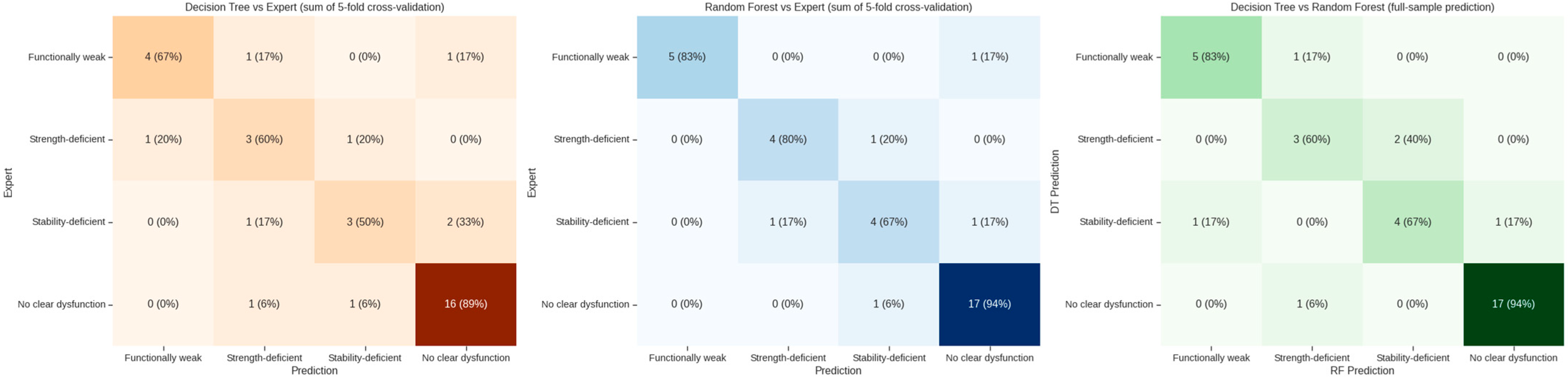 Applsci 15 06436 g004