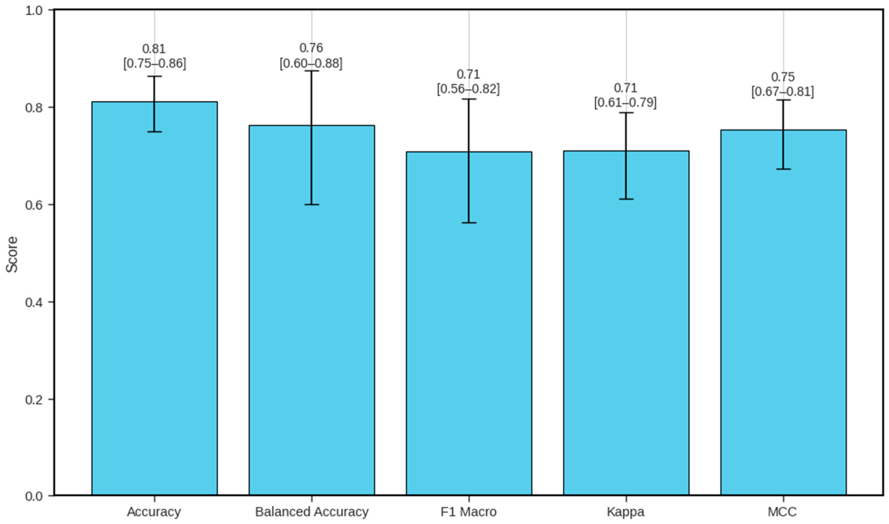 Applsci 15 06436 g005