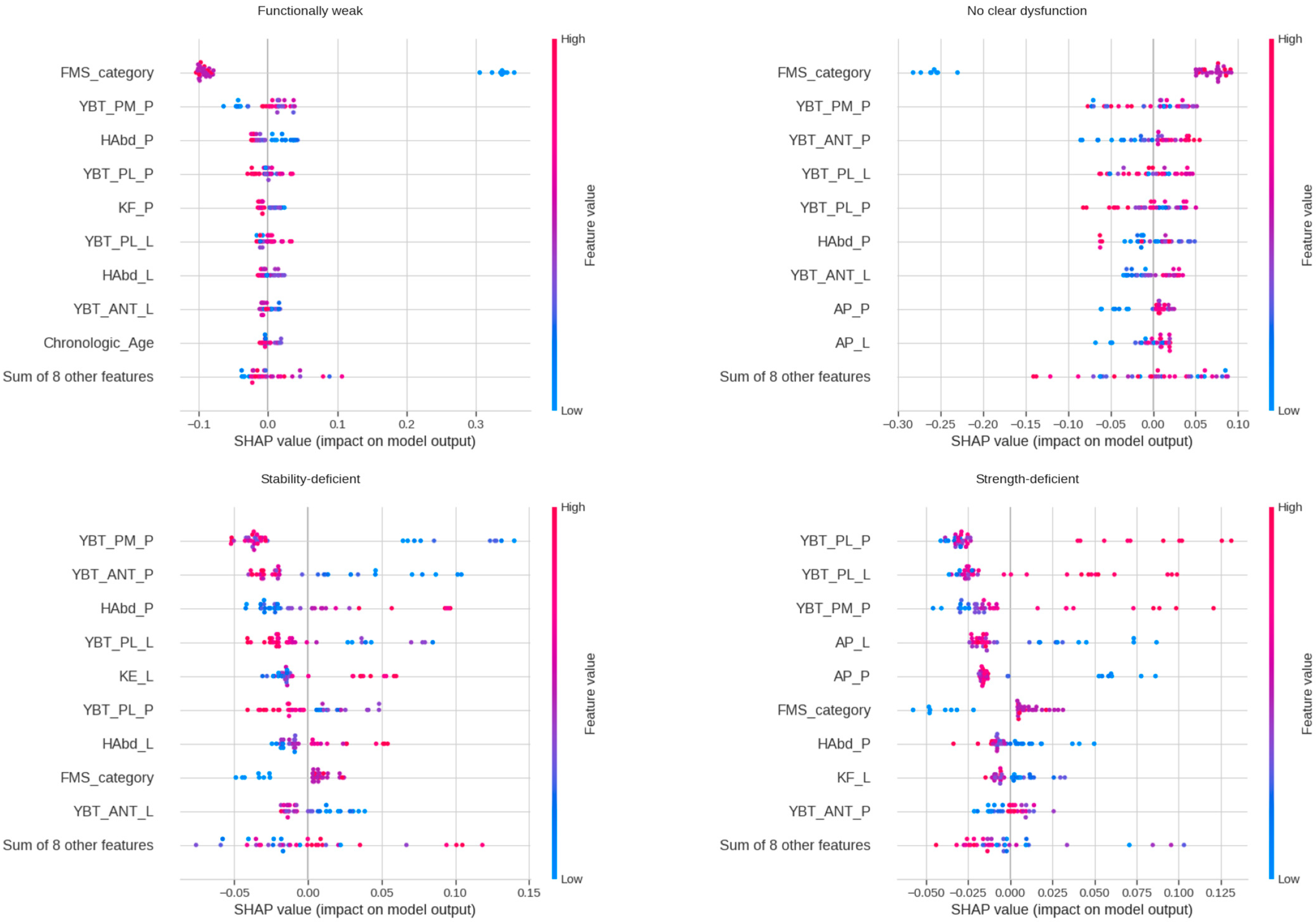 Applsci 15 06436 g006