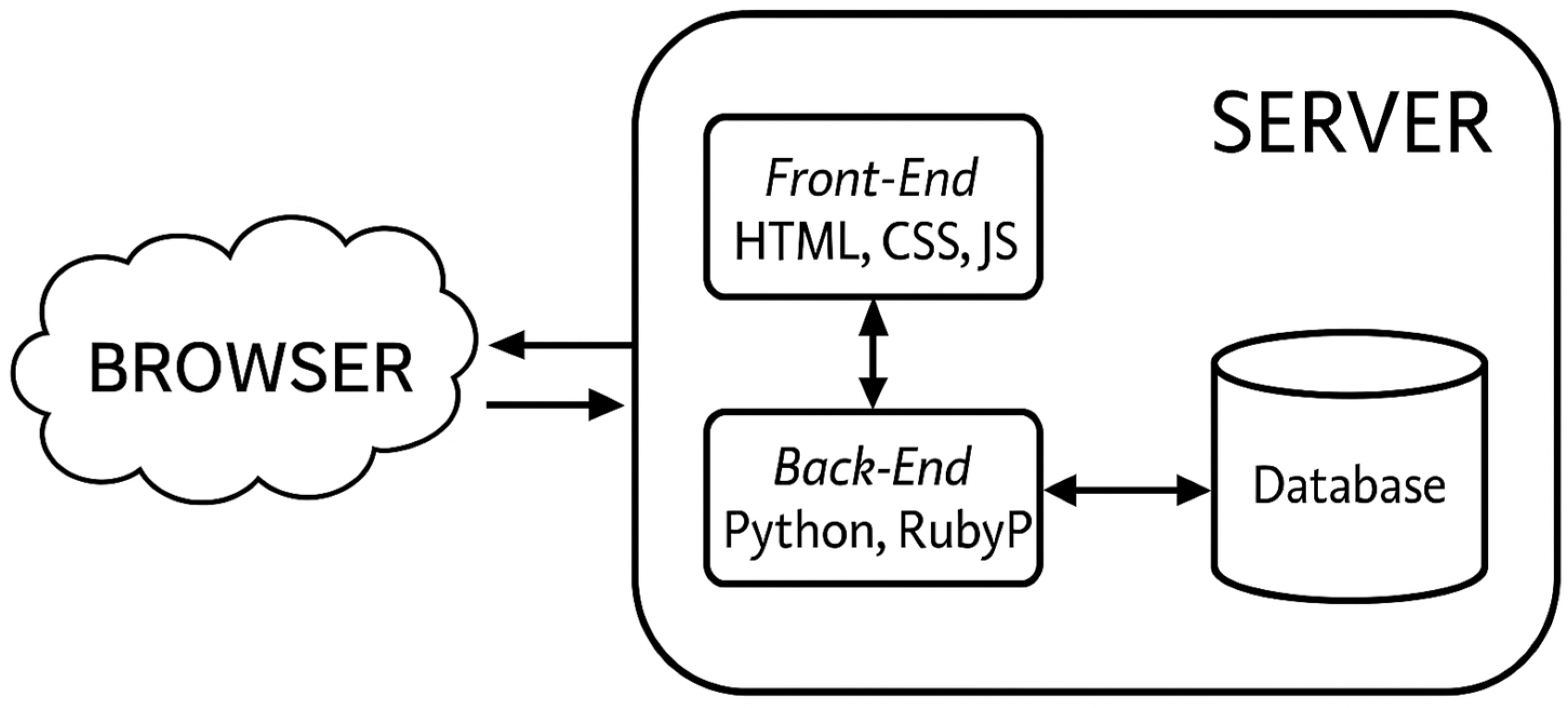 Applsci 15 06437 g001