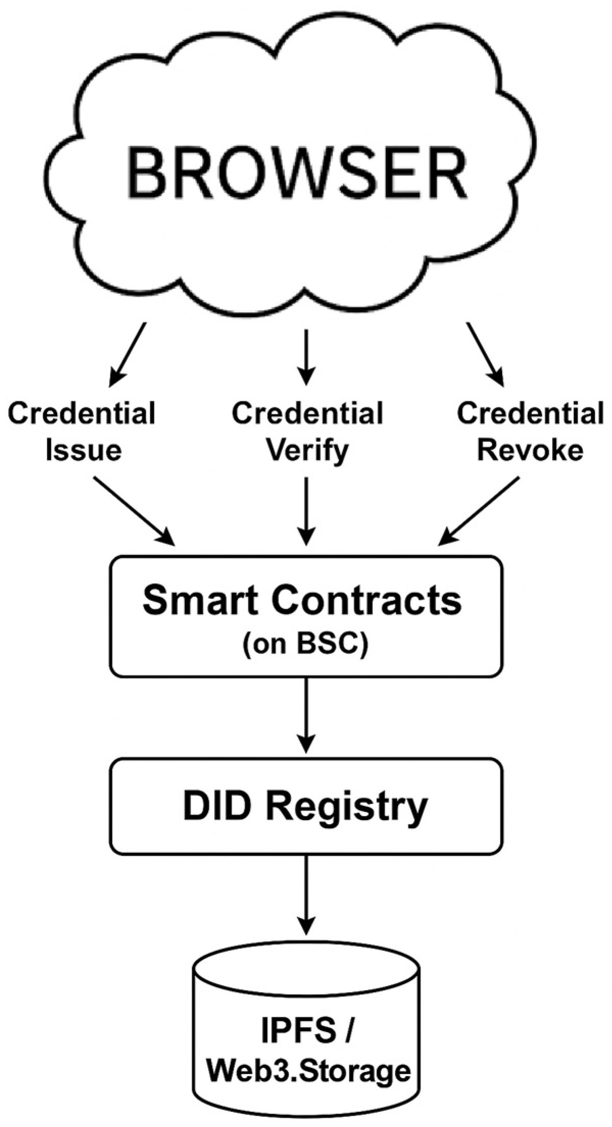 Applsci 15 06437 g007