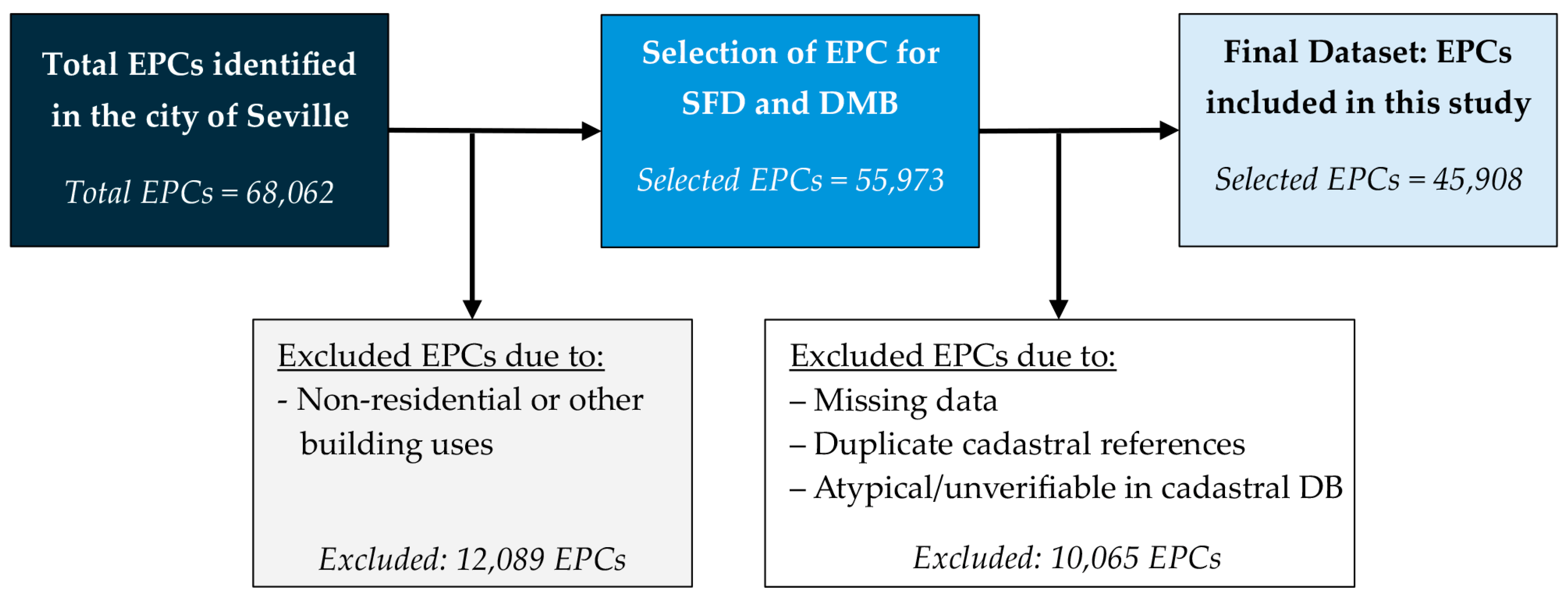 Applsci 15 06438 g003