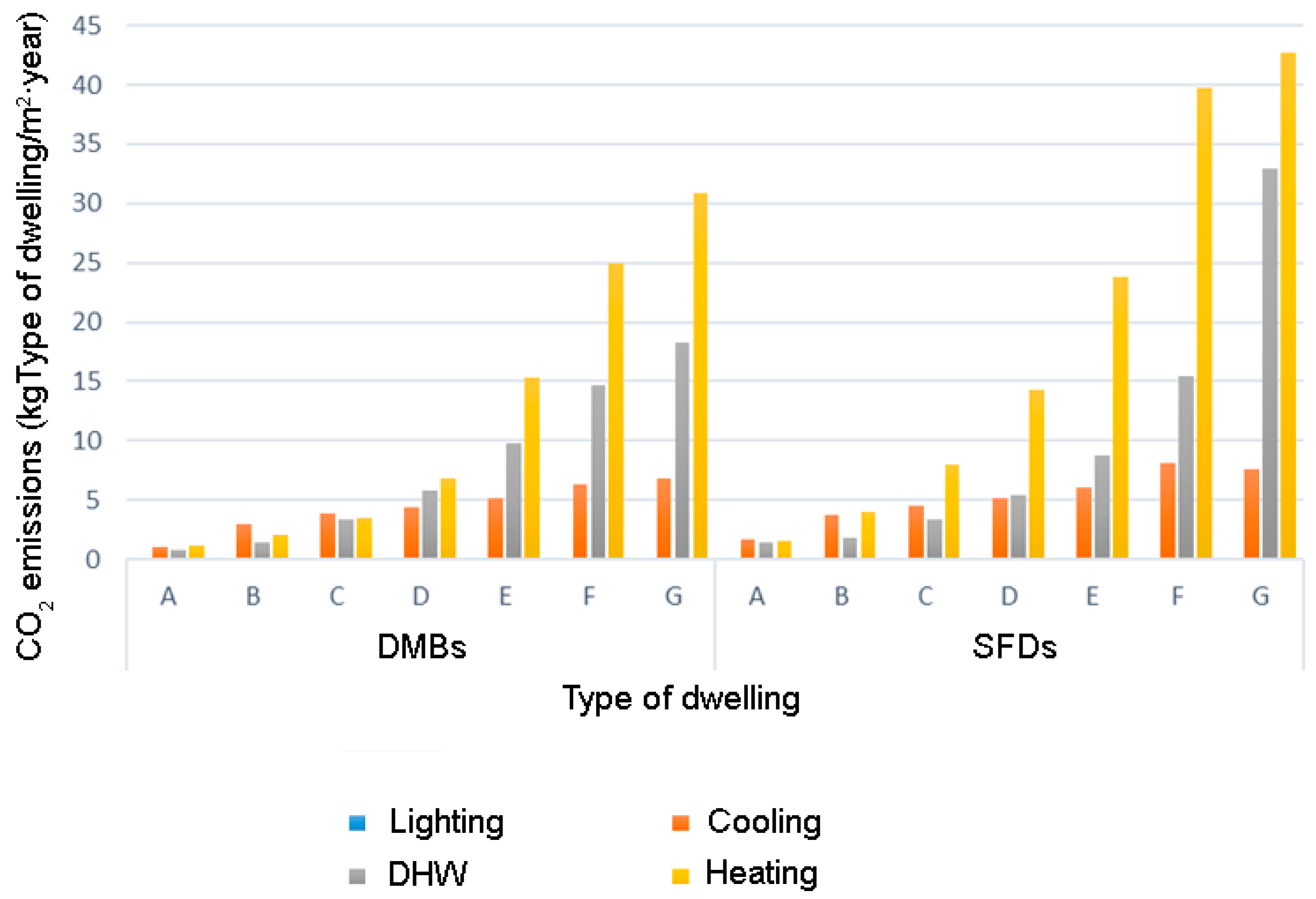 Applsci 15 06438 g006