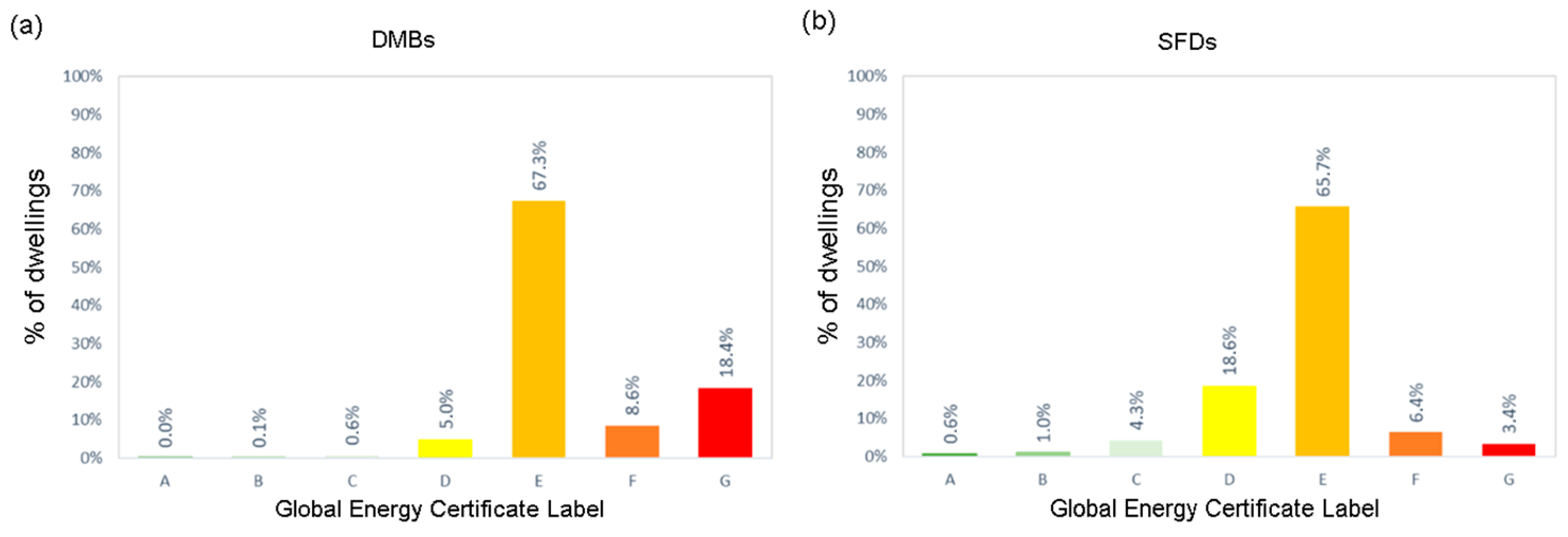 Applsci 15 06438 g007