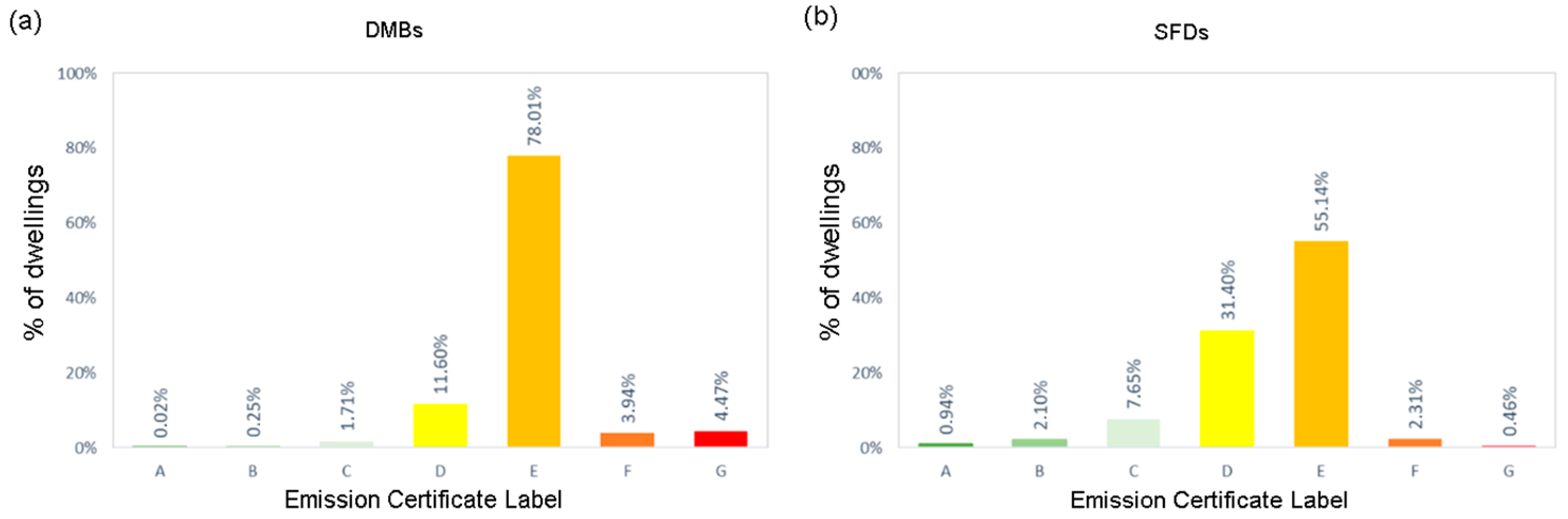 Applsci 15 06438 g008