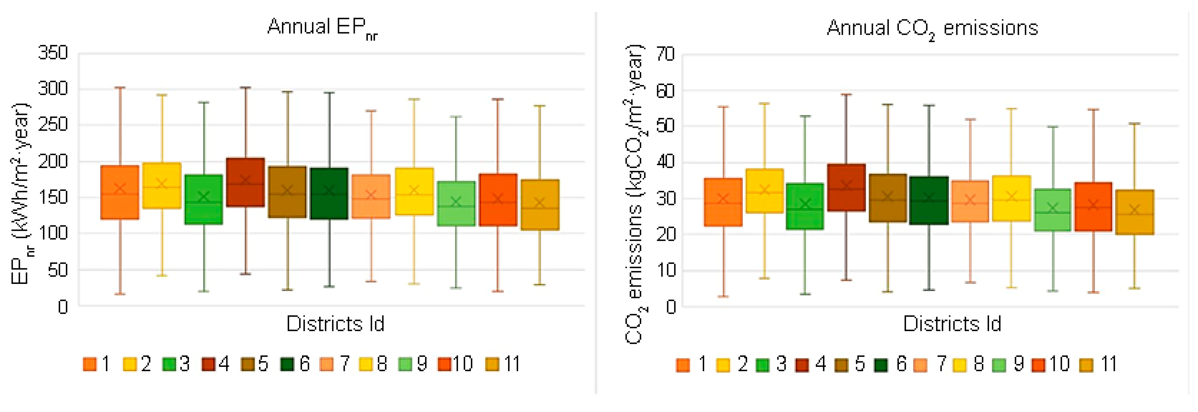 Applsci 15 06438 g009