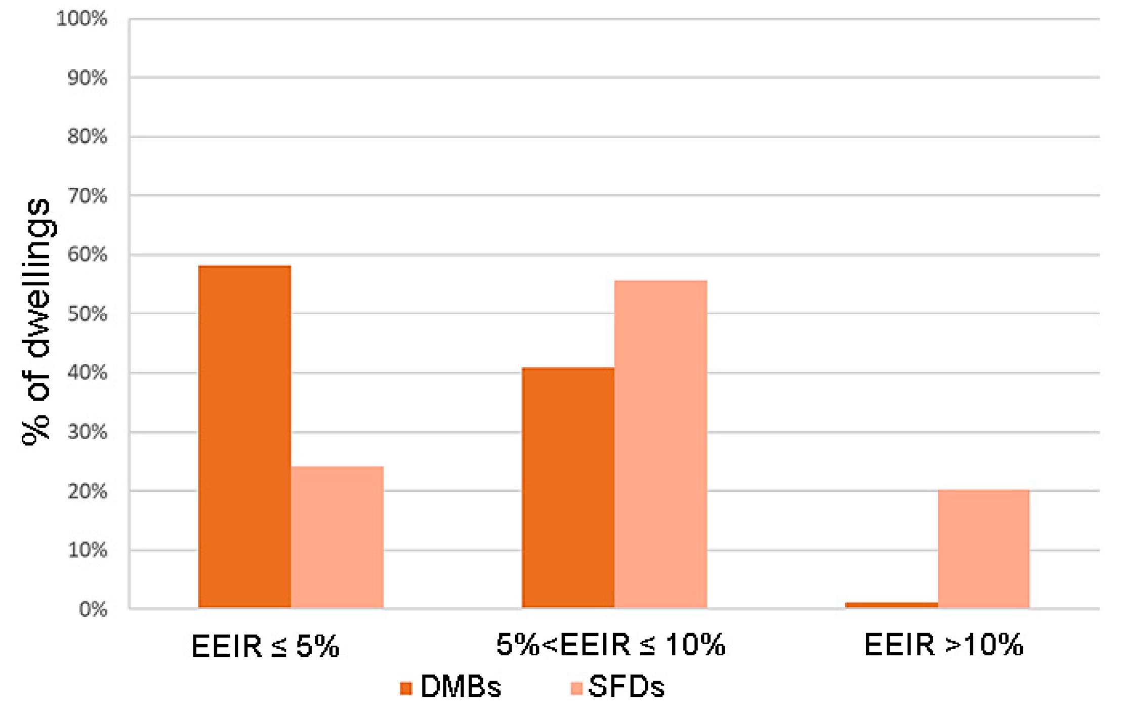 Applsci 15 06438 g010