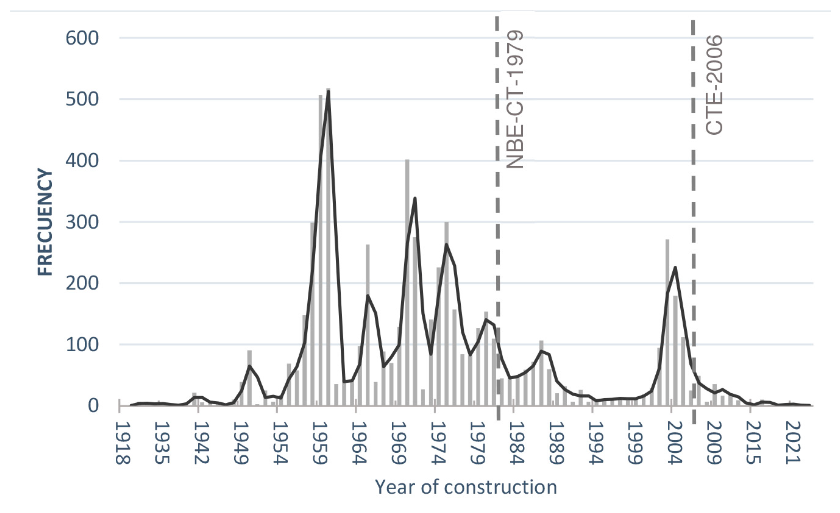 Applsci 15 06438 g012