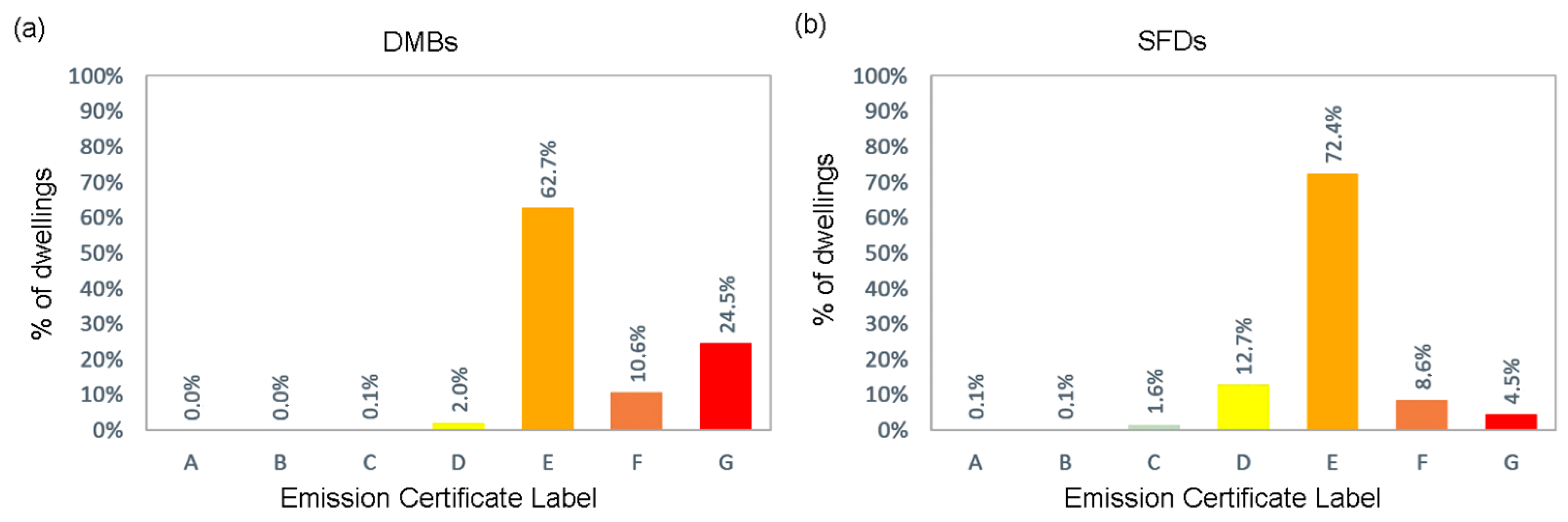 Applsci 15 06438 g014