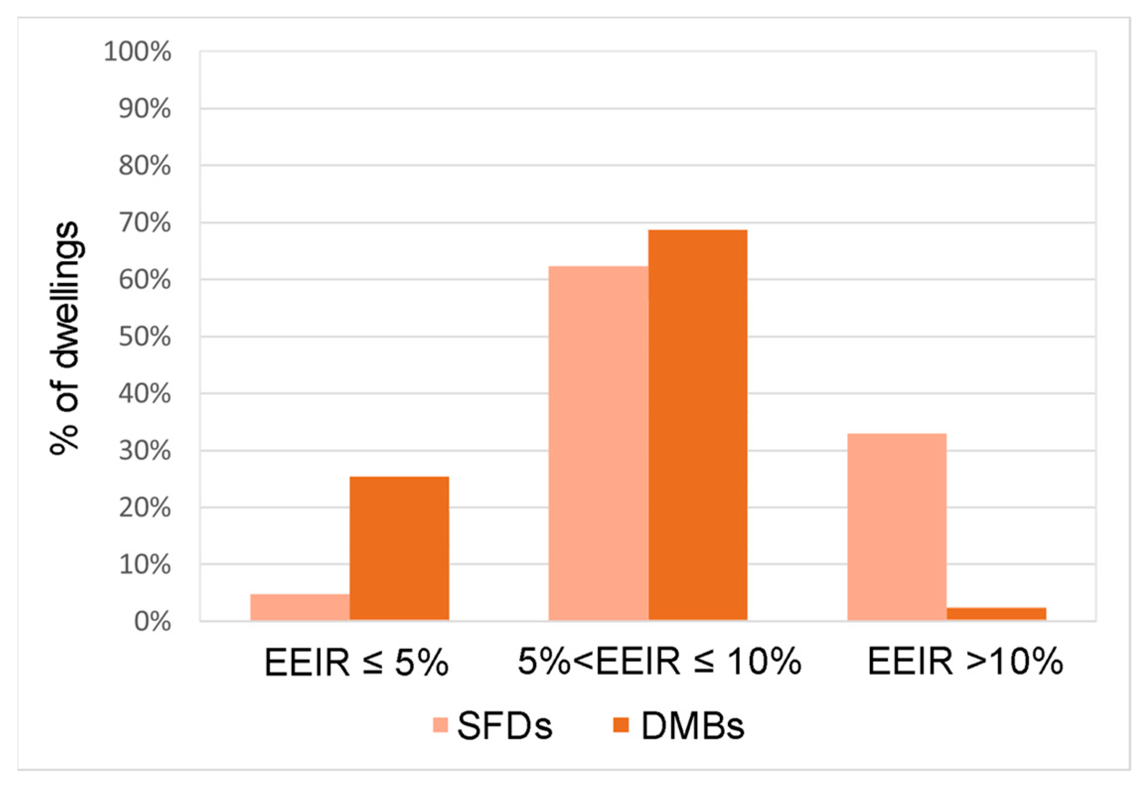 Applsci 15 06438 g015