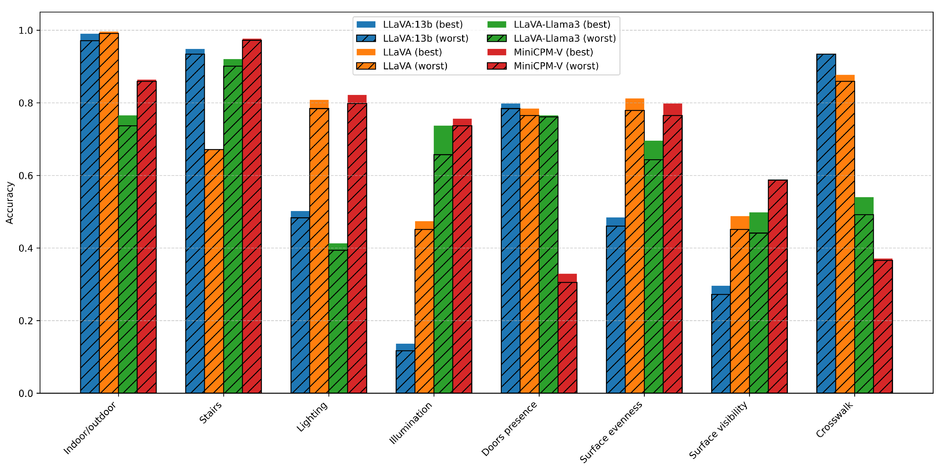 Applsci 15 06442 g004