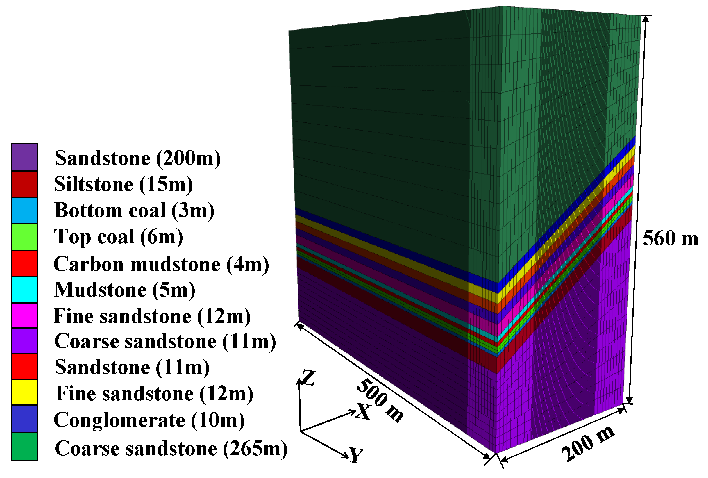 Applsci 15 06443 g005