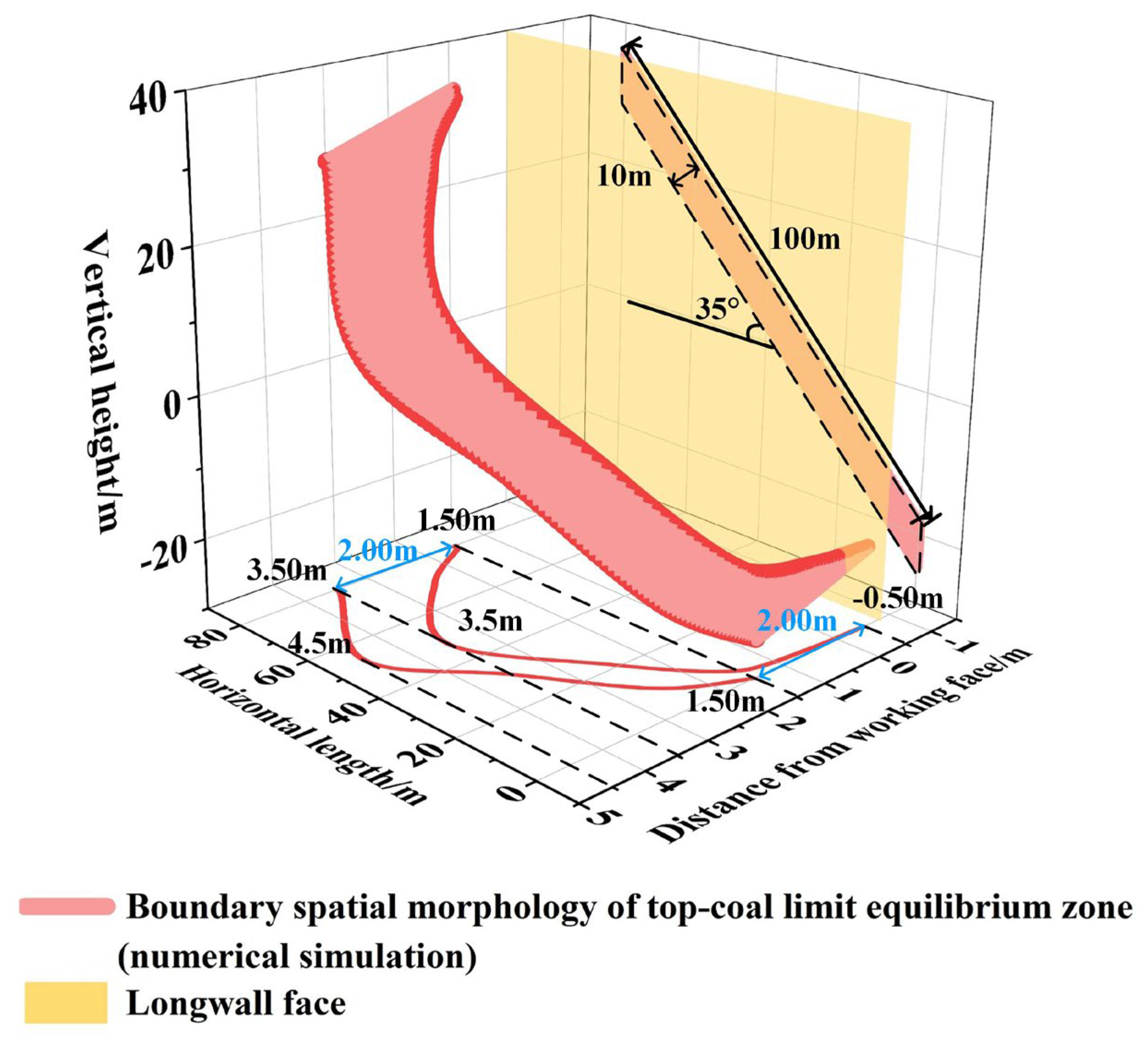 Applsci 15 06443 g015