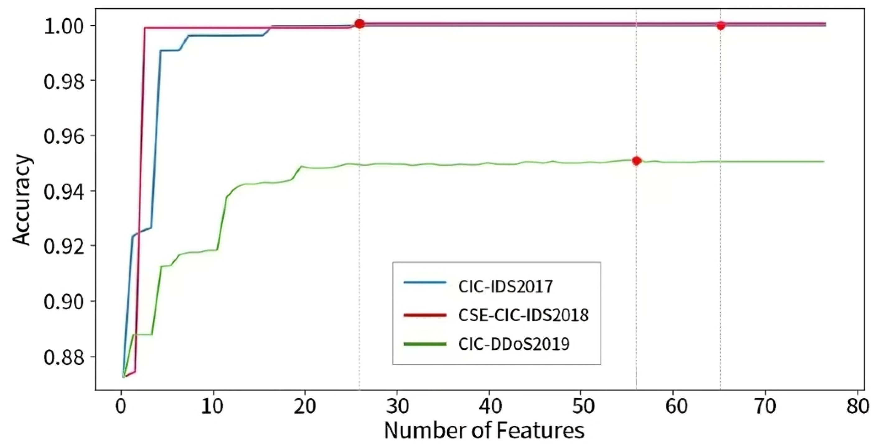 Applsci 15 06448 g002