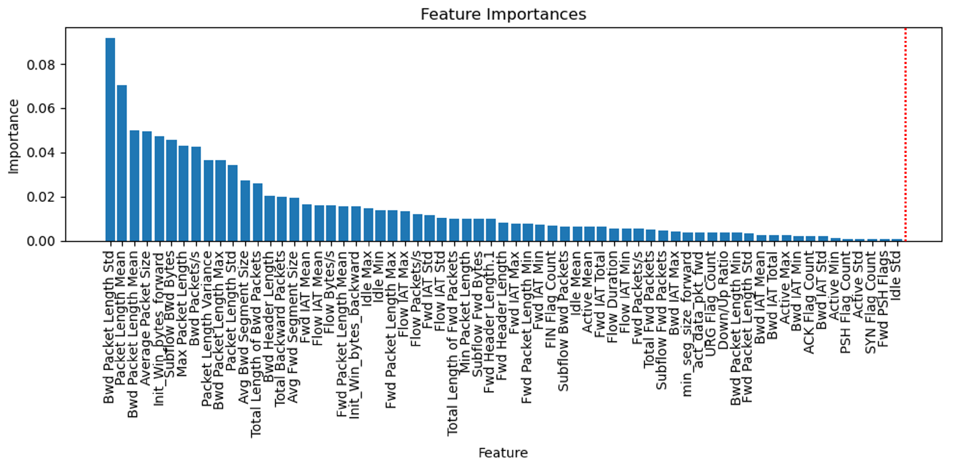 Applsci 15 06448 g003
