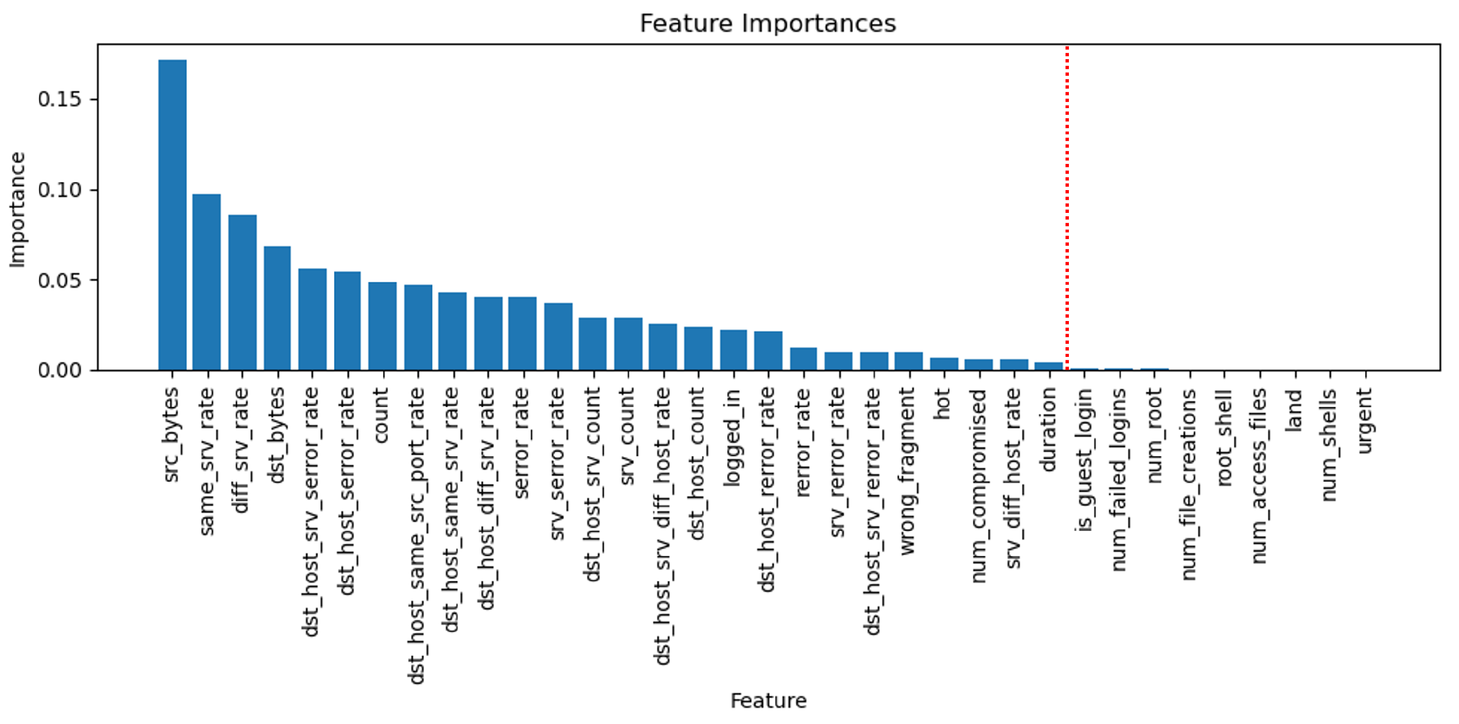 Applsci 15 06448 g004