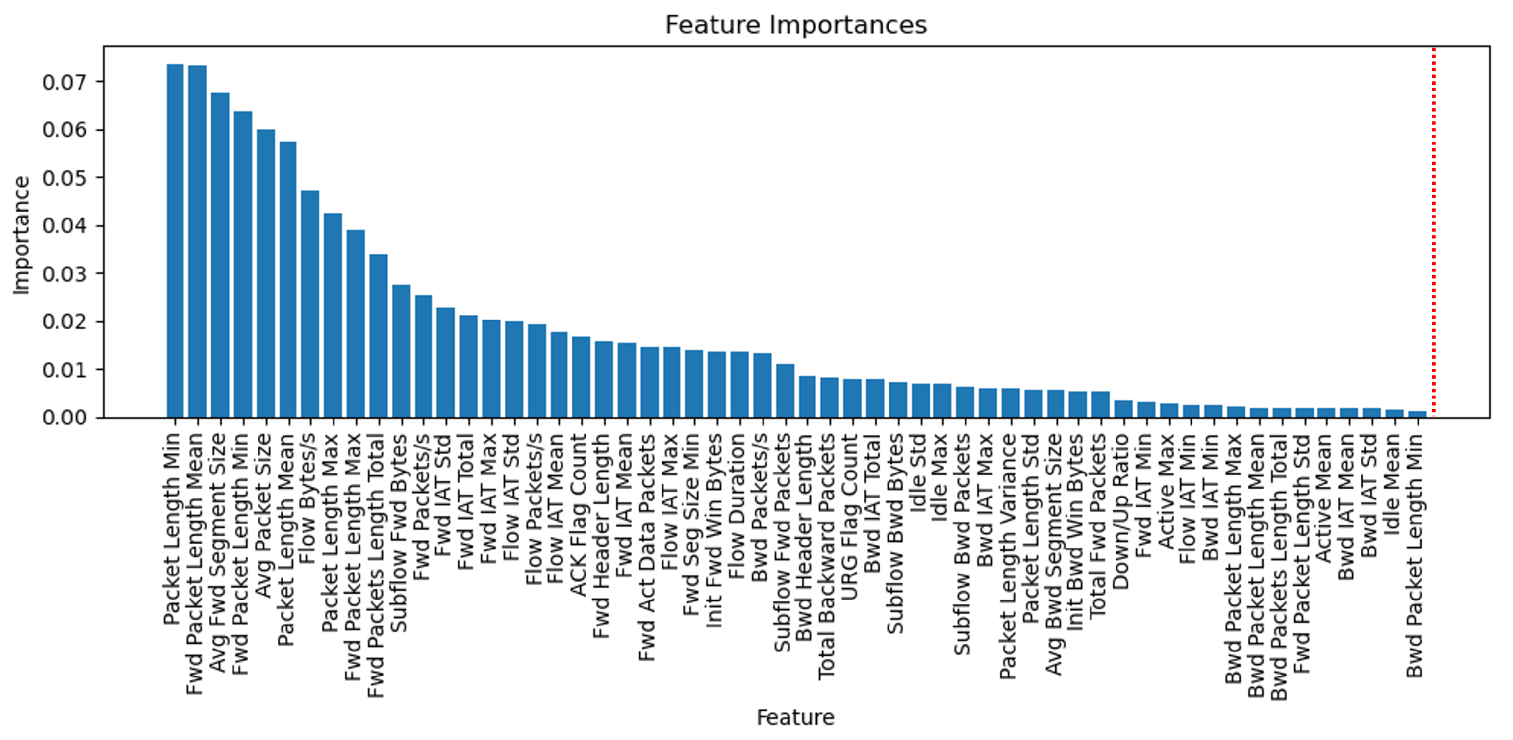 Applsci 15 06448 g005