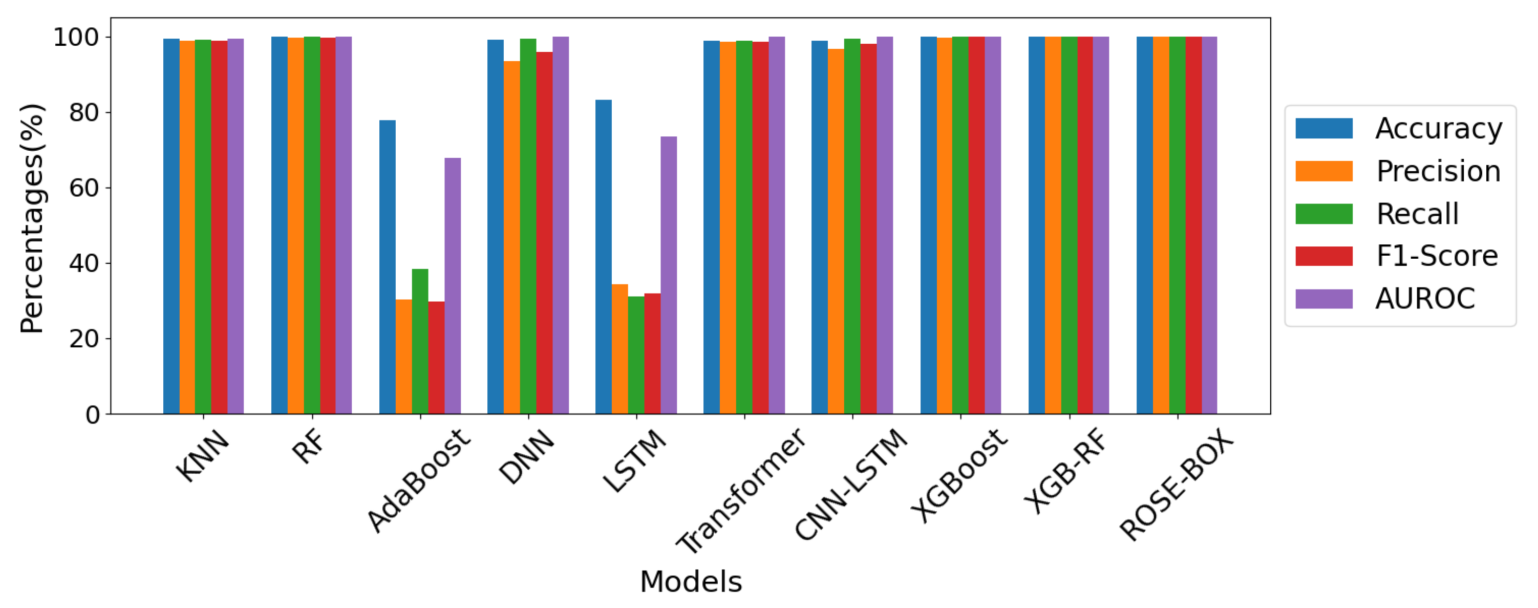 Applsci 15 06448 g006