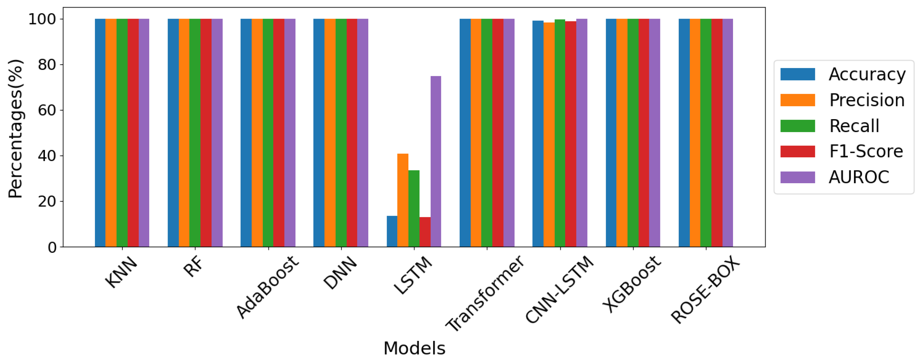 Applsci 15 06448 g007