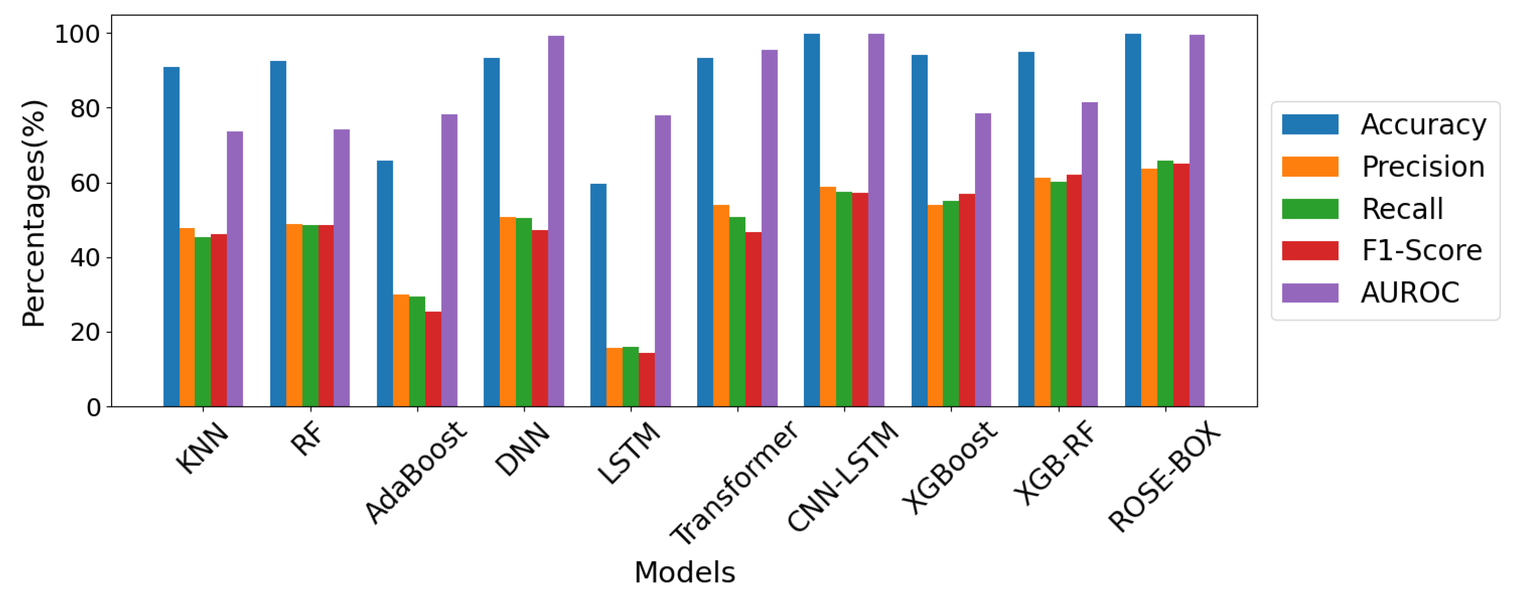 Applsci 15 06448 g008