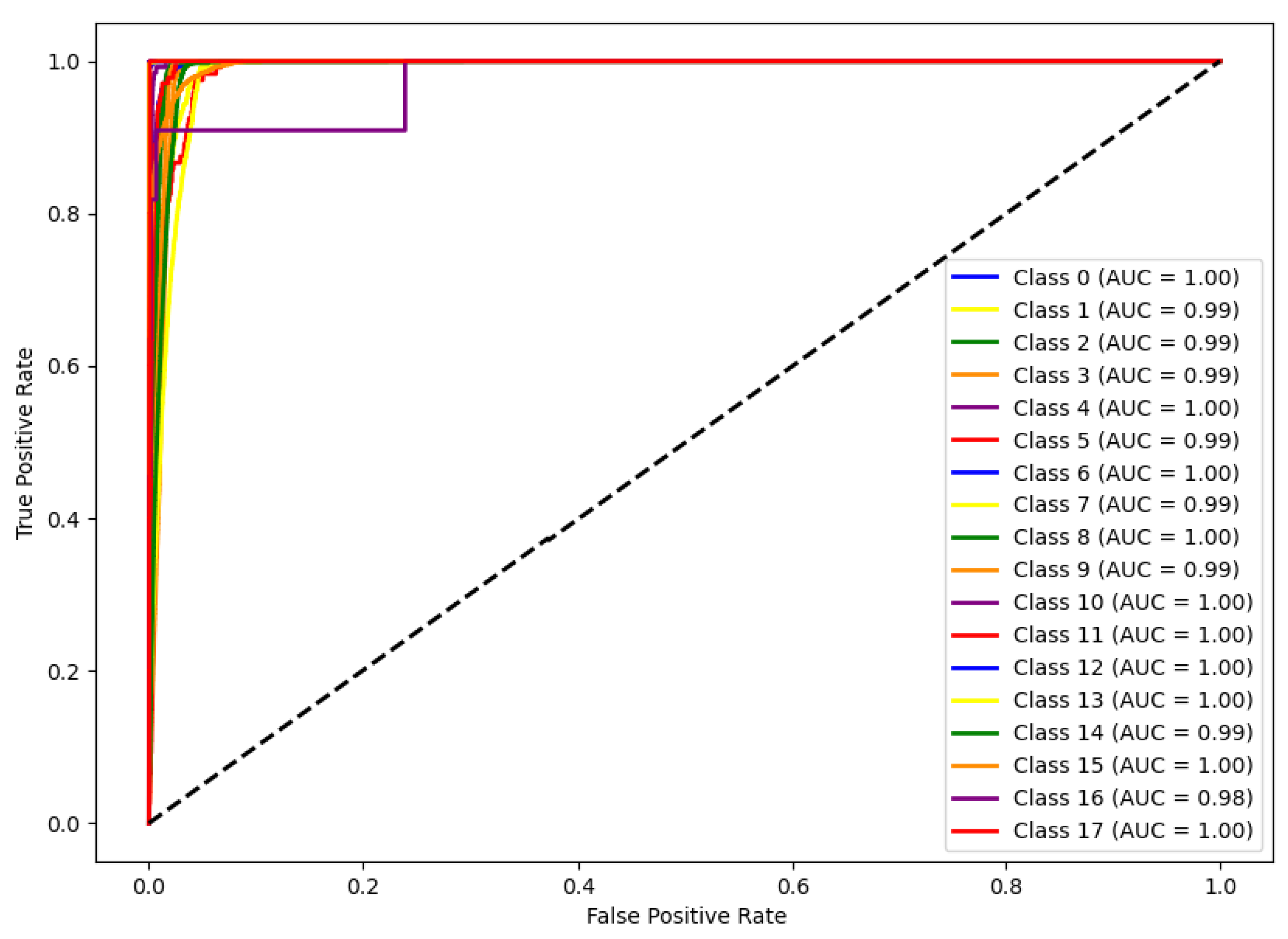Applsci 15 06448 g009